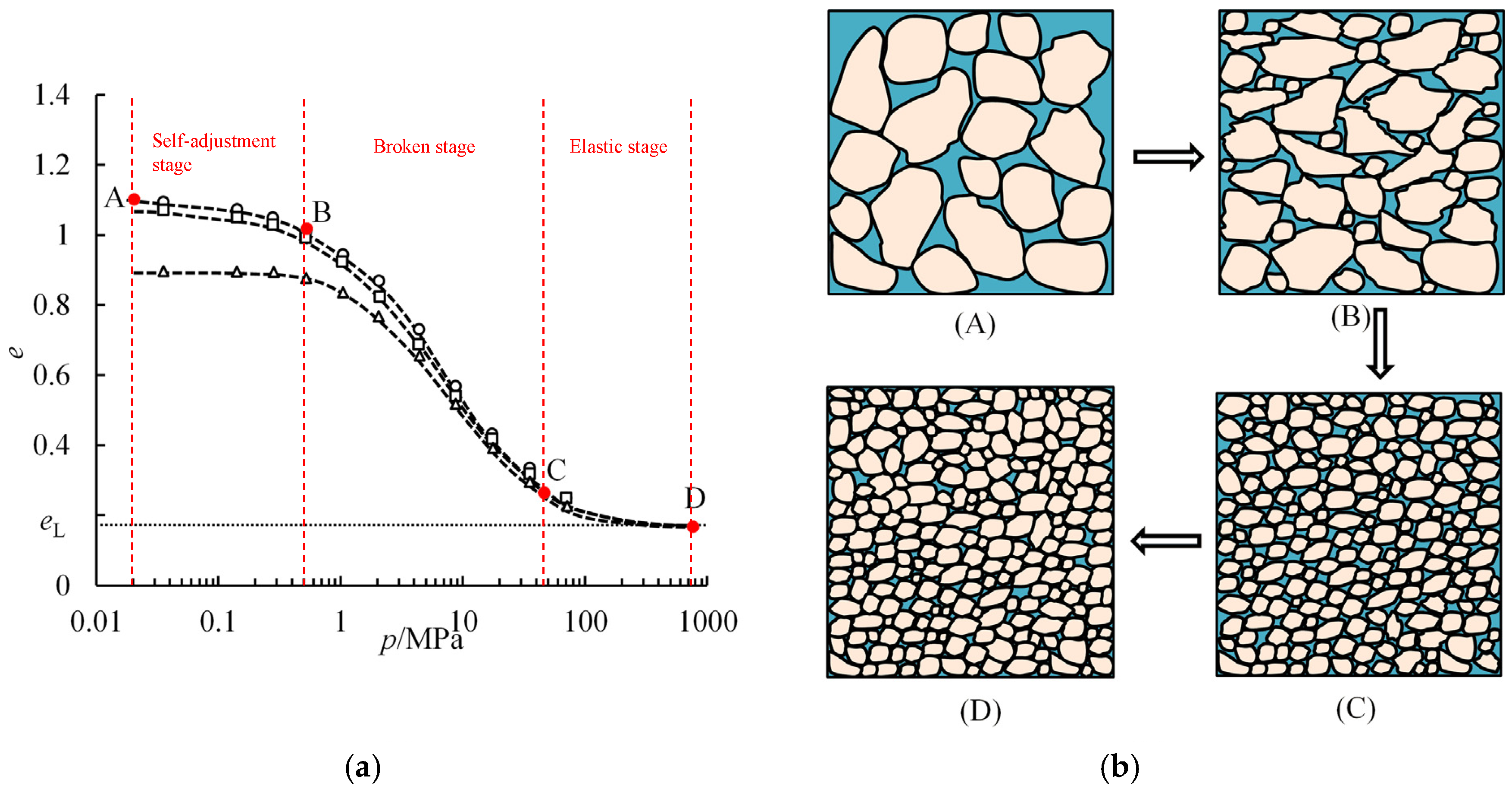 Sustainability 16 09344 g003