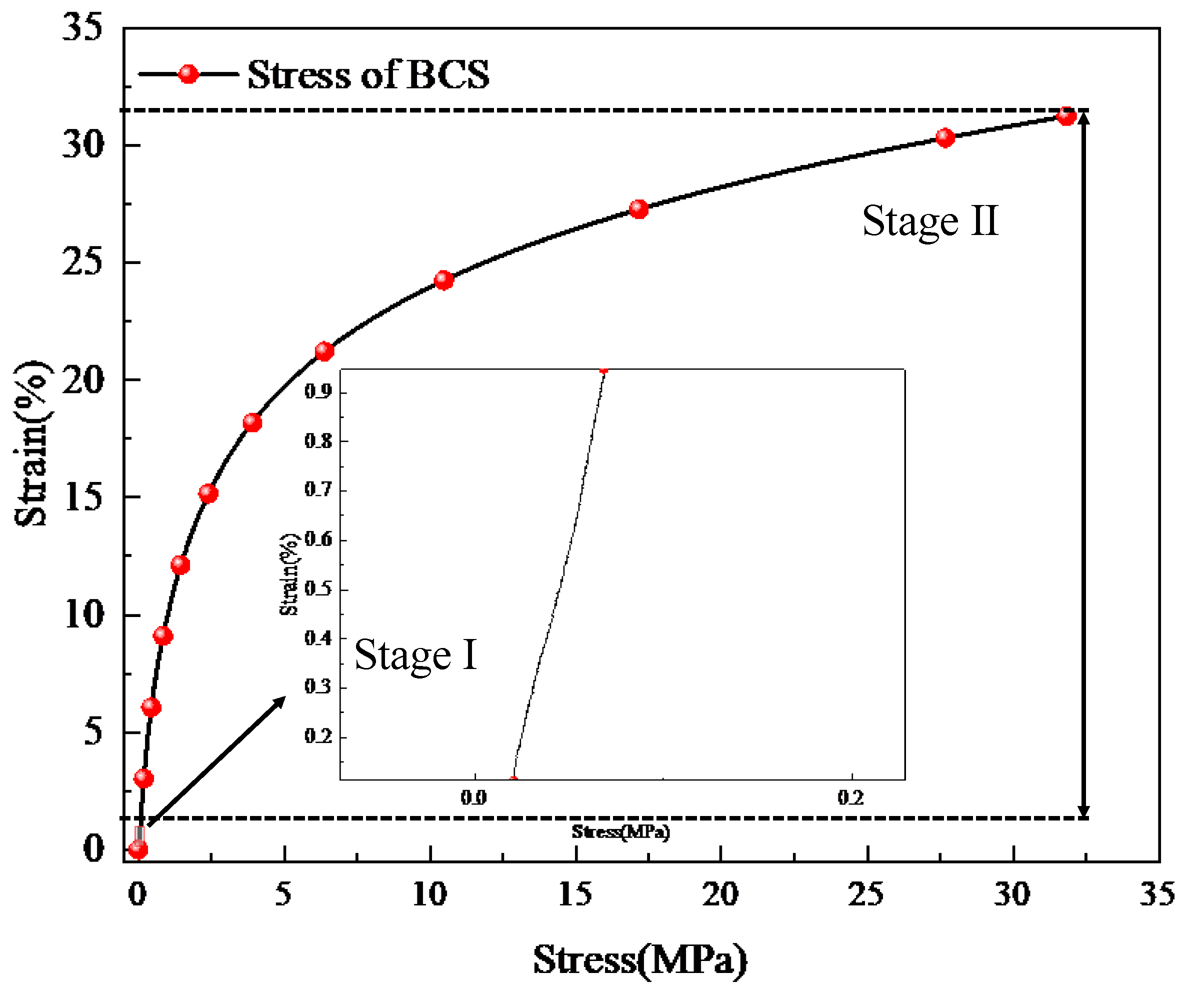 Sustainability 16 09344 g004