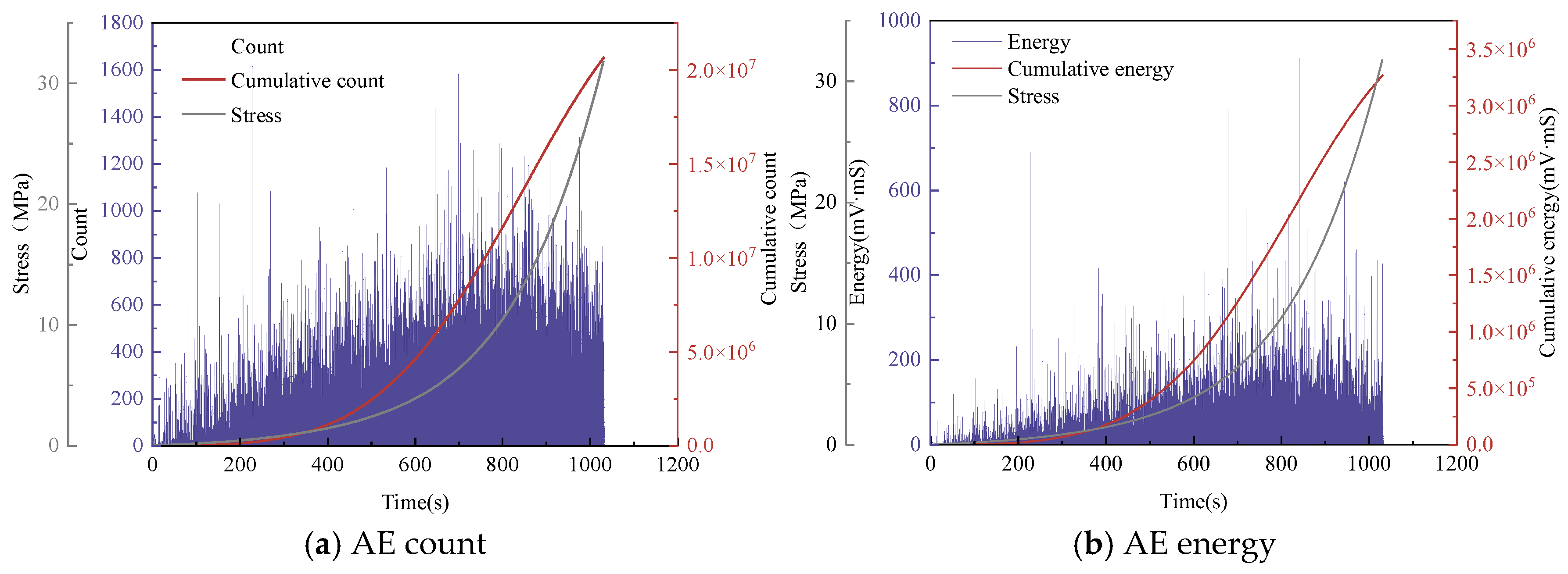 Sustainability 16 09344 g005