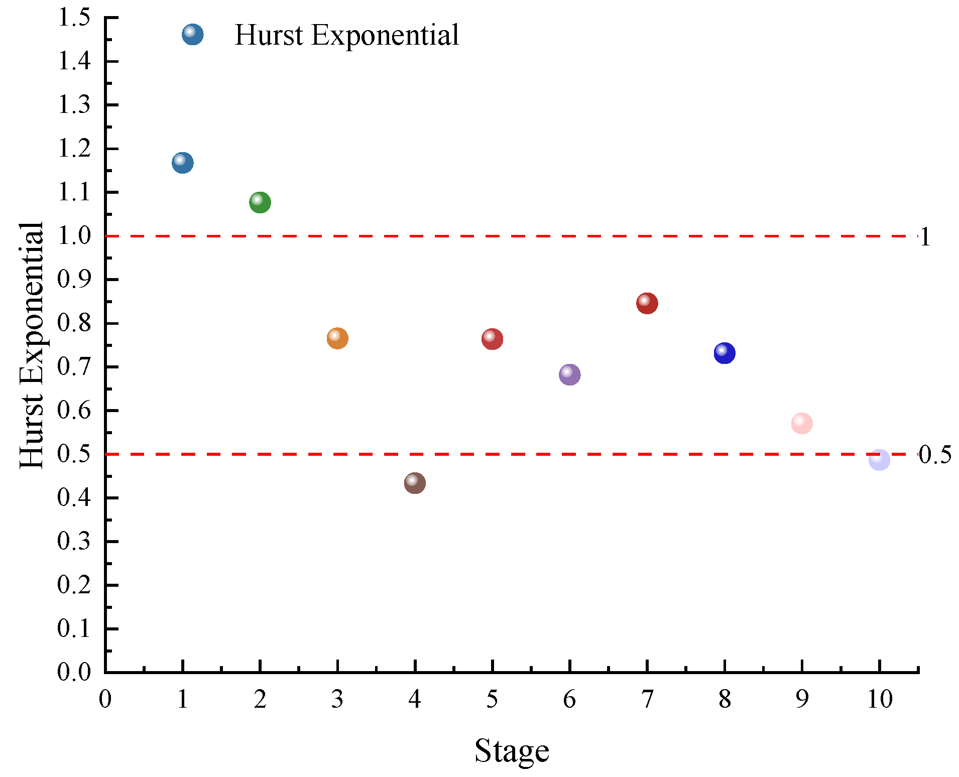 Sustainability 16 09344 g006