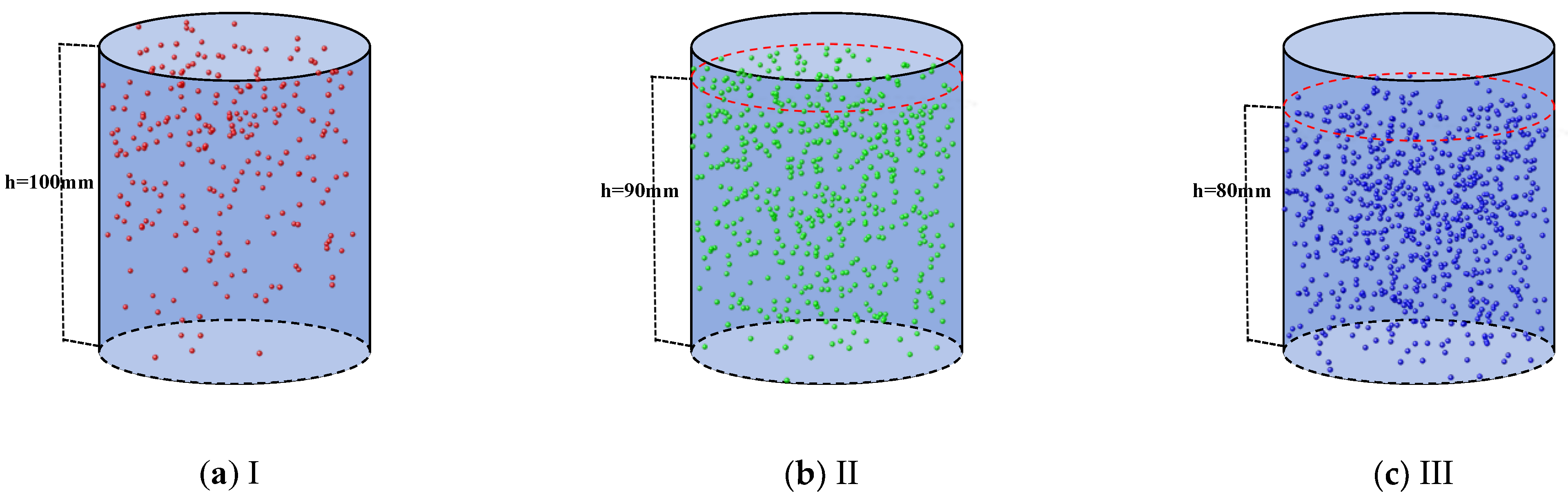 Sustainability 16 09344 g008a