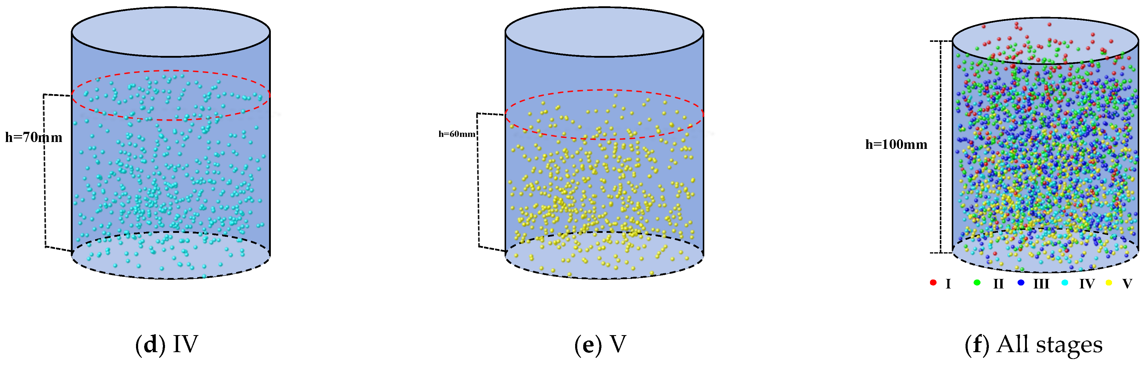 Sustainability 16 09344 g008b