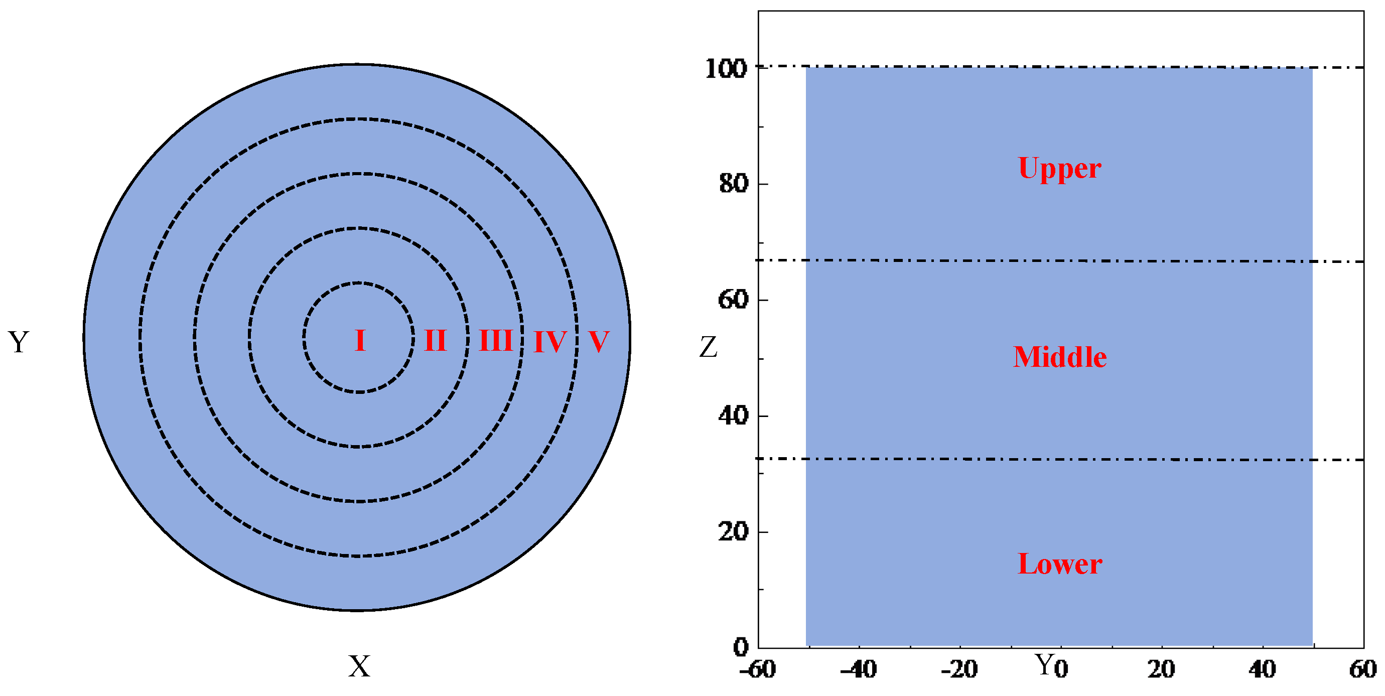 Sustainability 16 09344 g009
