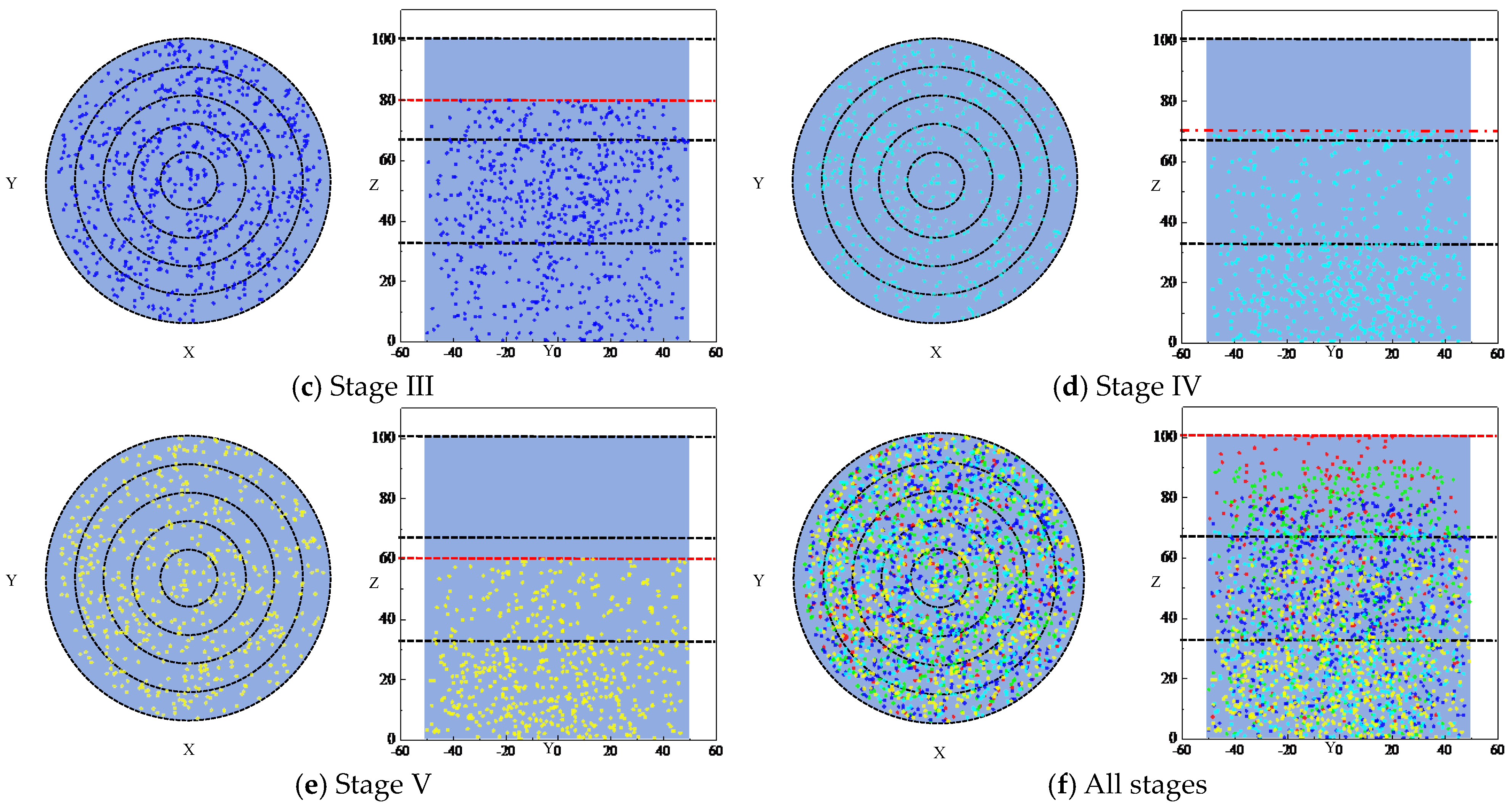 Sustainability 16 09344 g010b