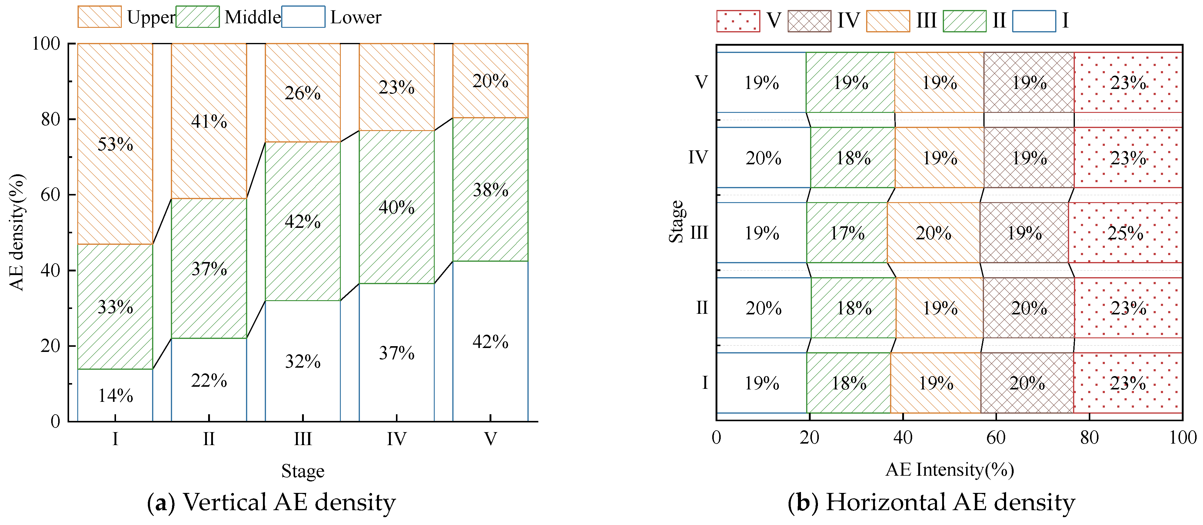 Sustainability 16 09344 g011
