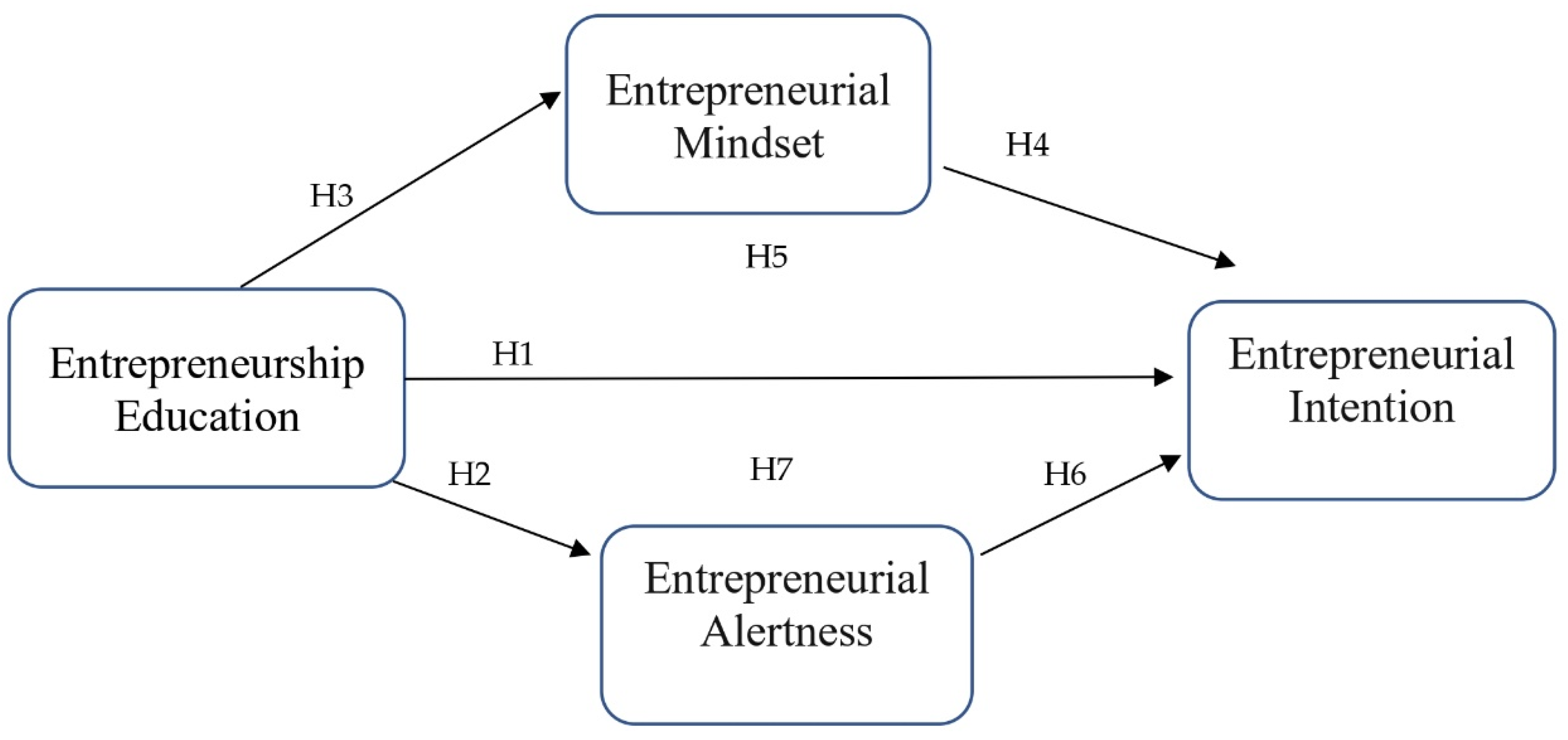 Sustainability 16 09345 g001