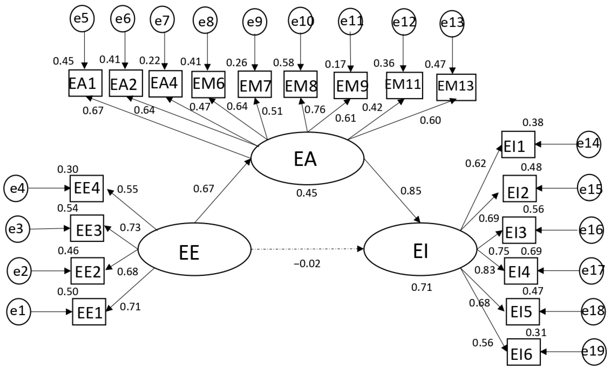 Sustainability 16 09345 g003