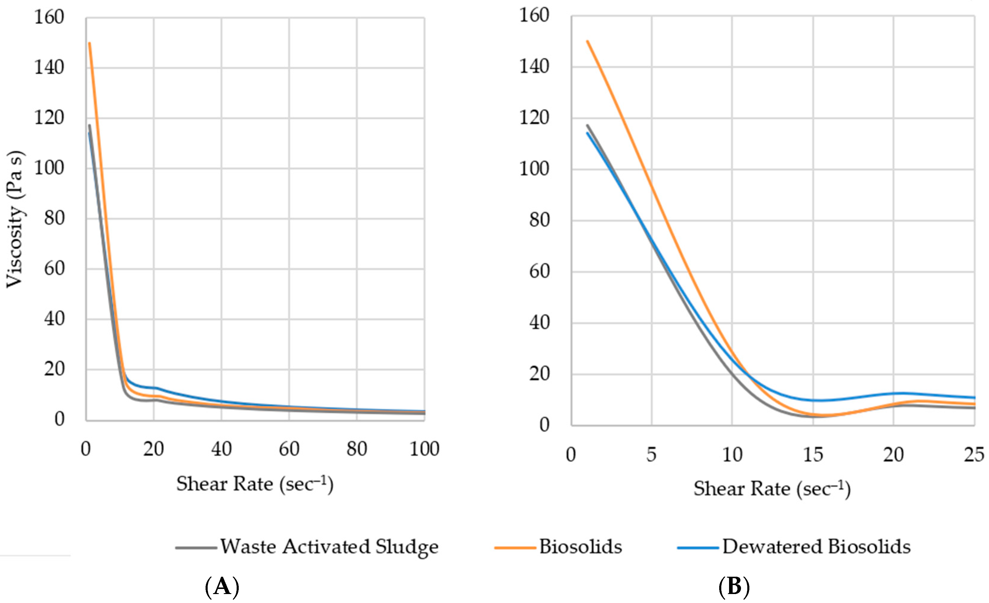 Sustainability 16 09346 g008