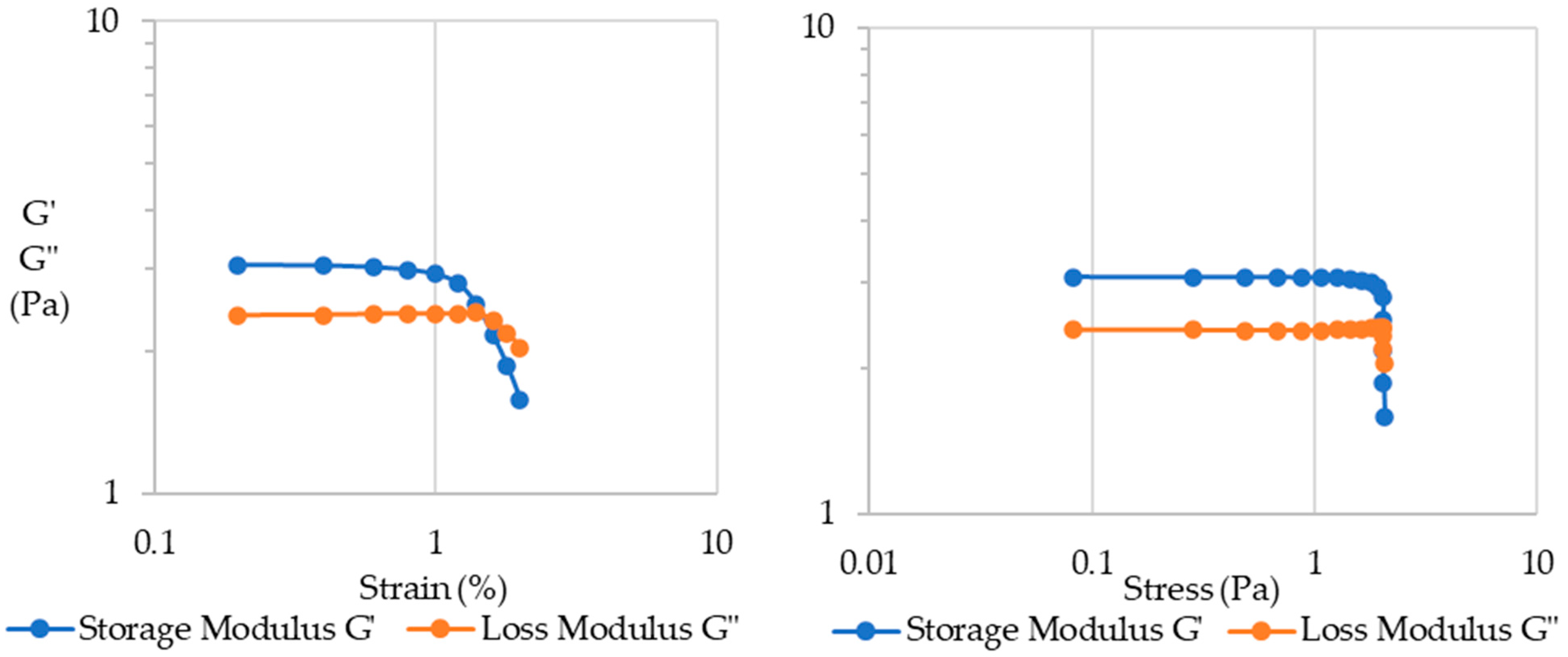 Sustainability 16 09346 g009