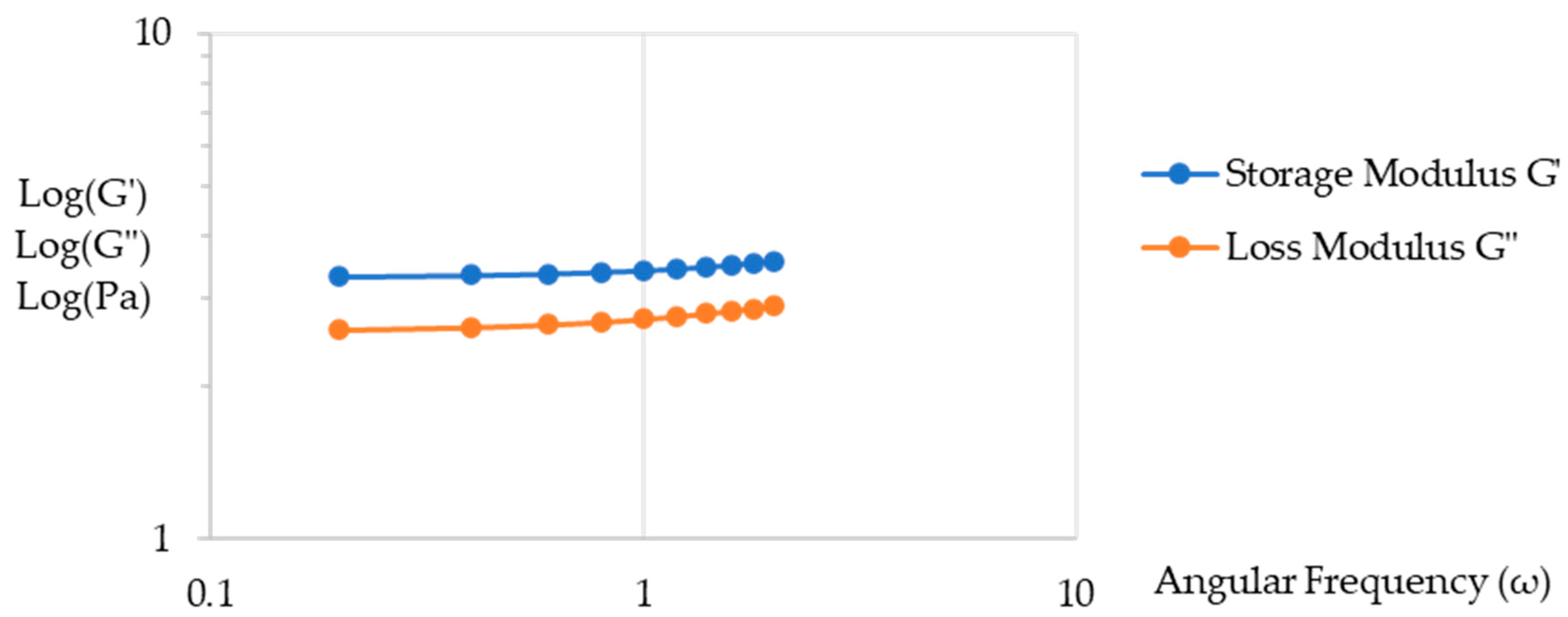 Sustainability 16 09346 g012