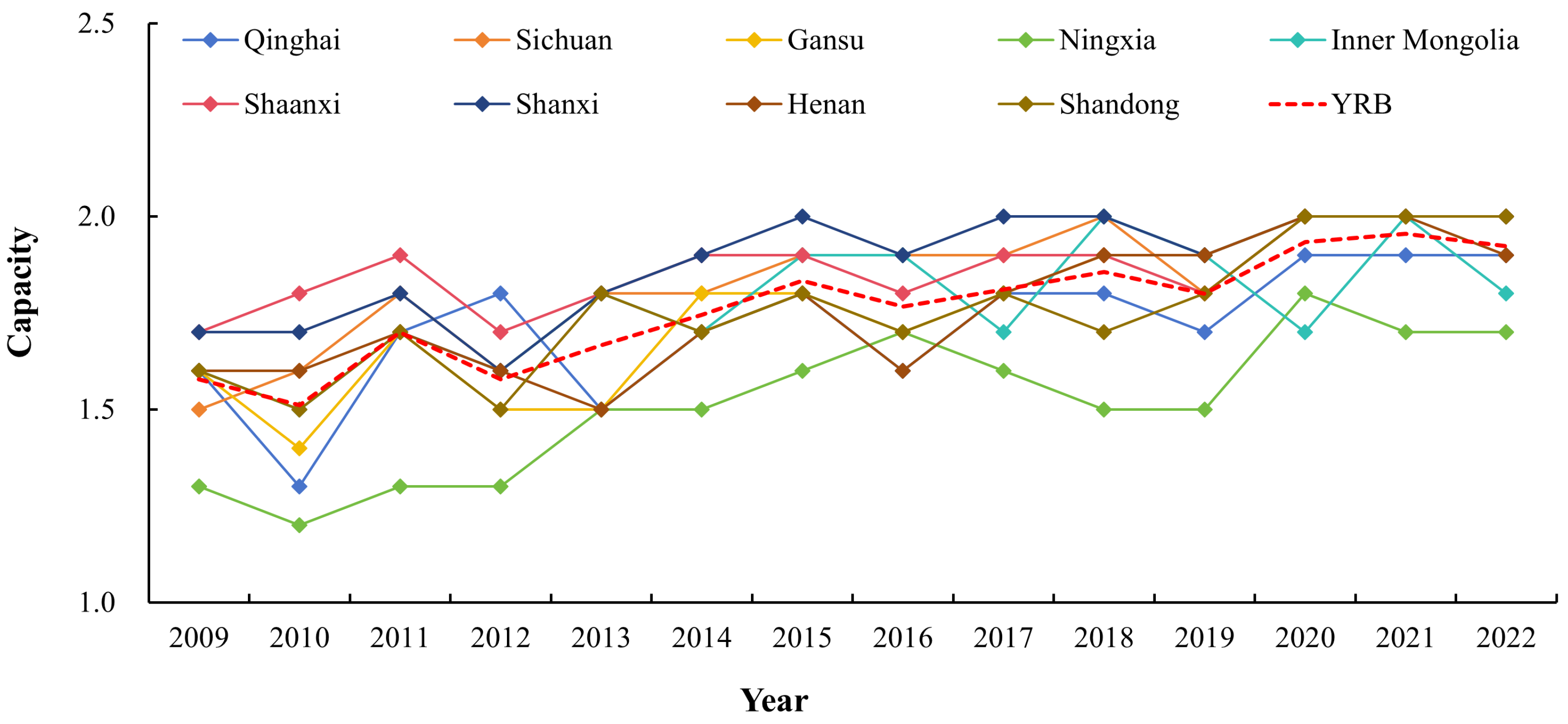 Sustainability 16 09347 g004