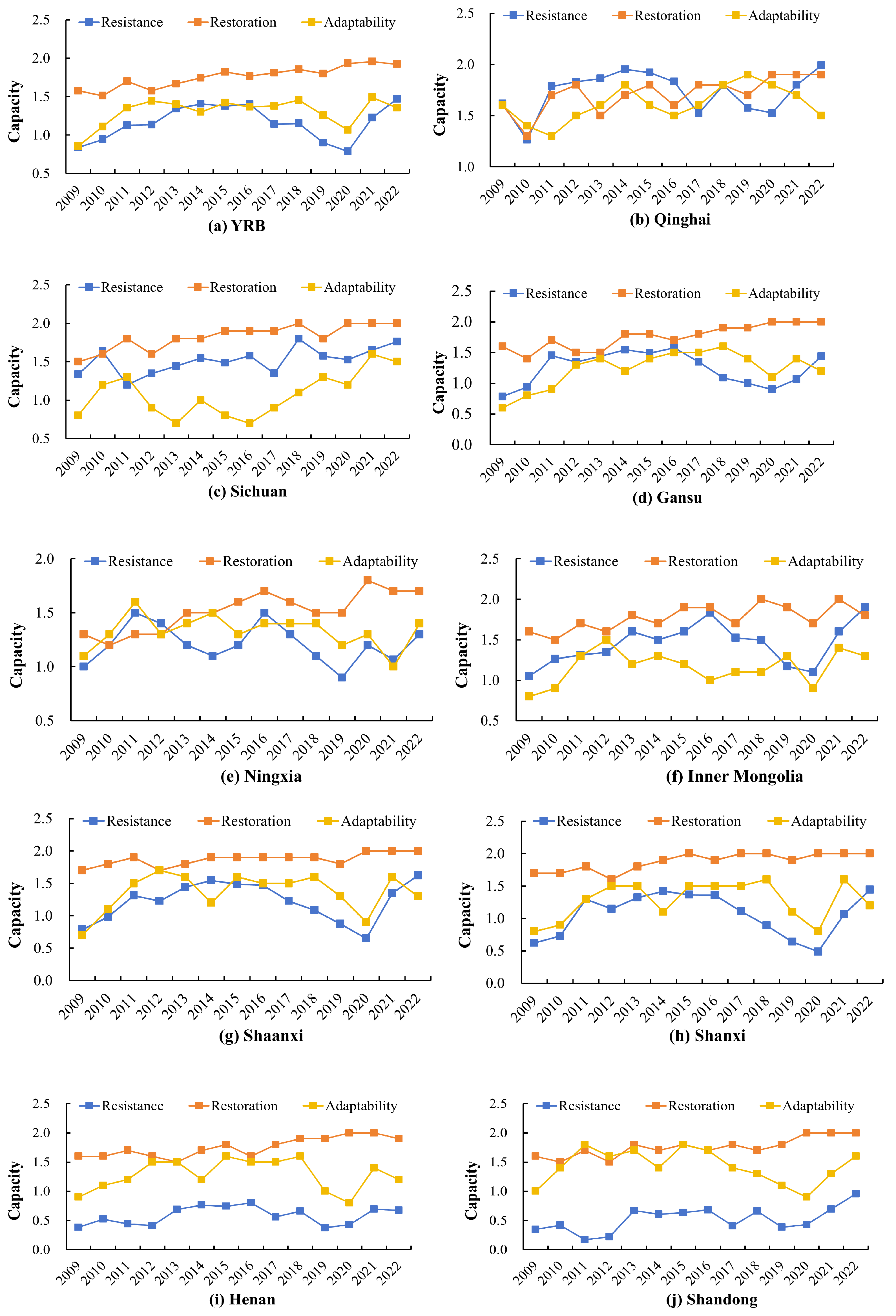 Sustainability 16 09347 g006