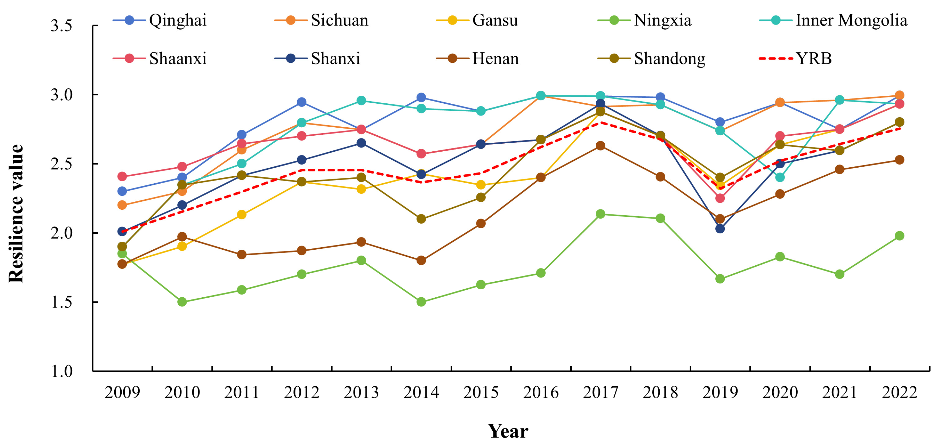 Sustainability 16 09347 g007