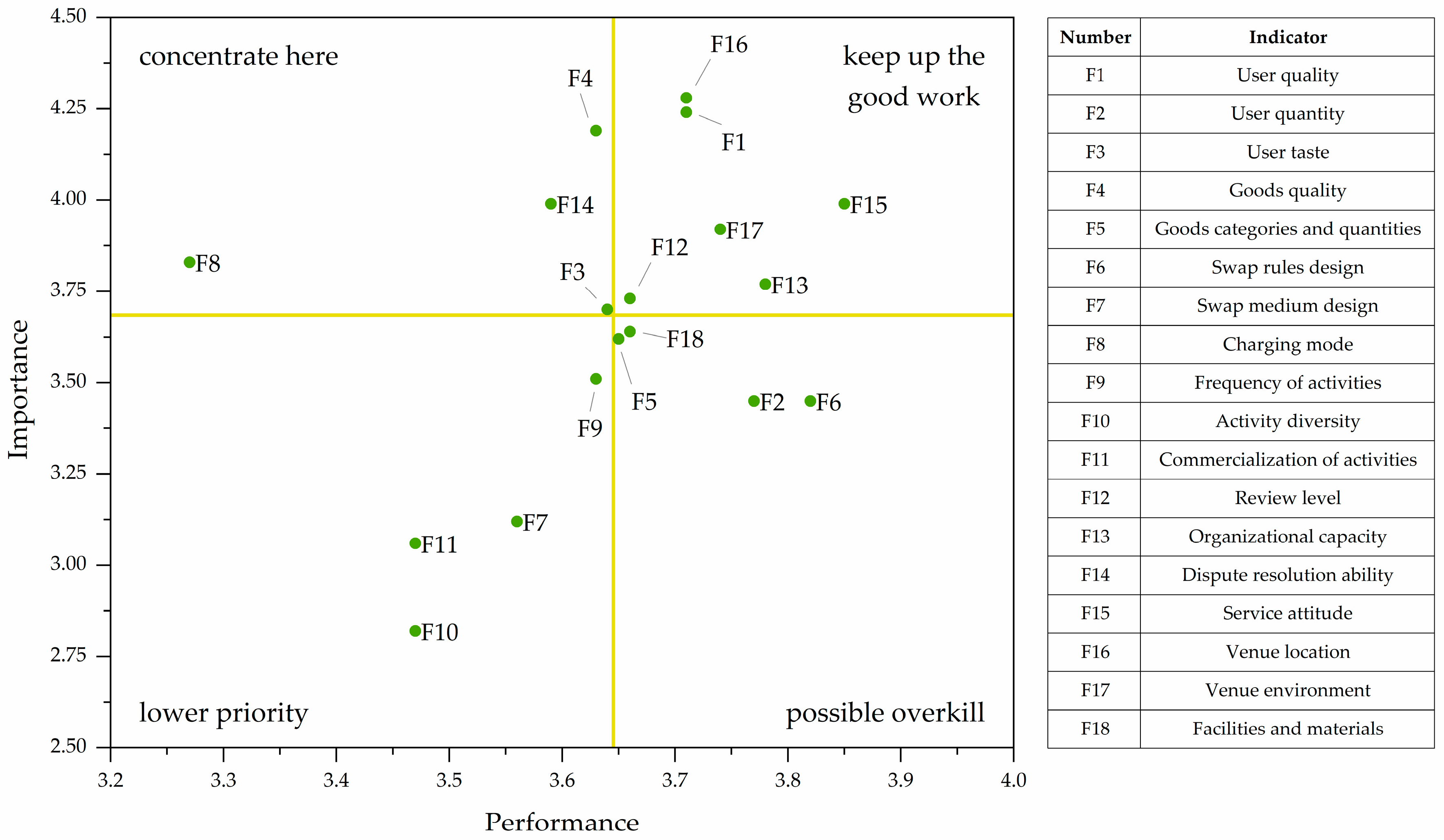 Sustainability 16 09348 g004