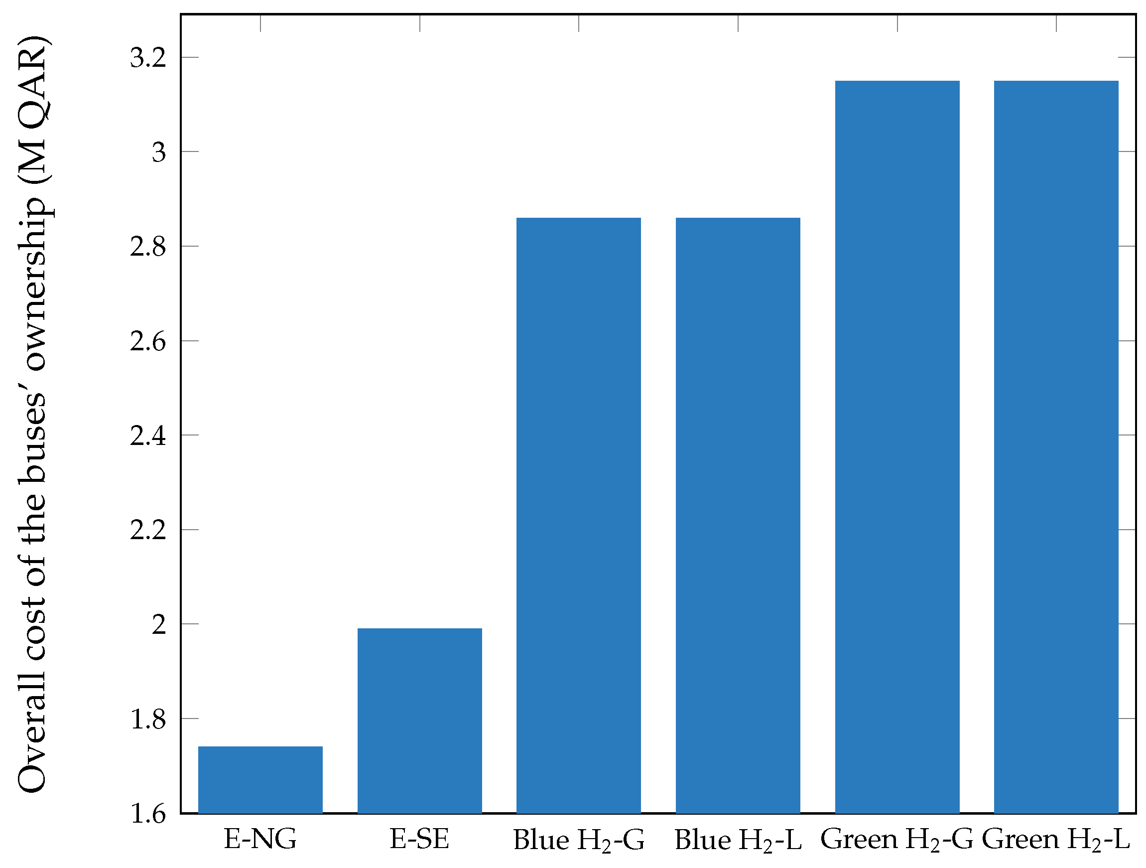 Sustainability 16 09354 g002