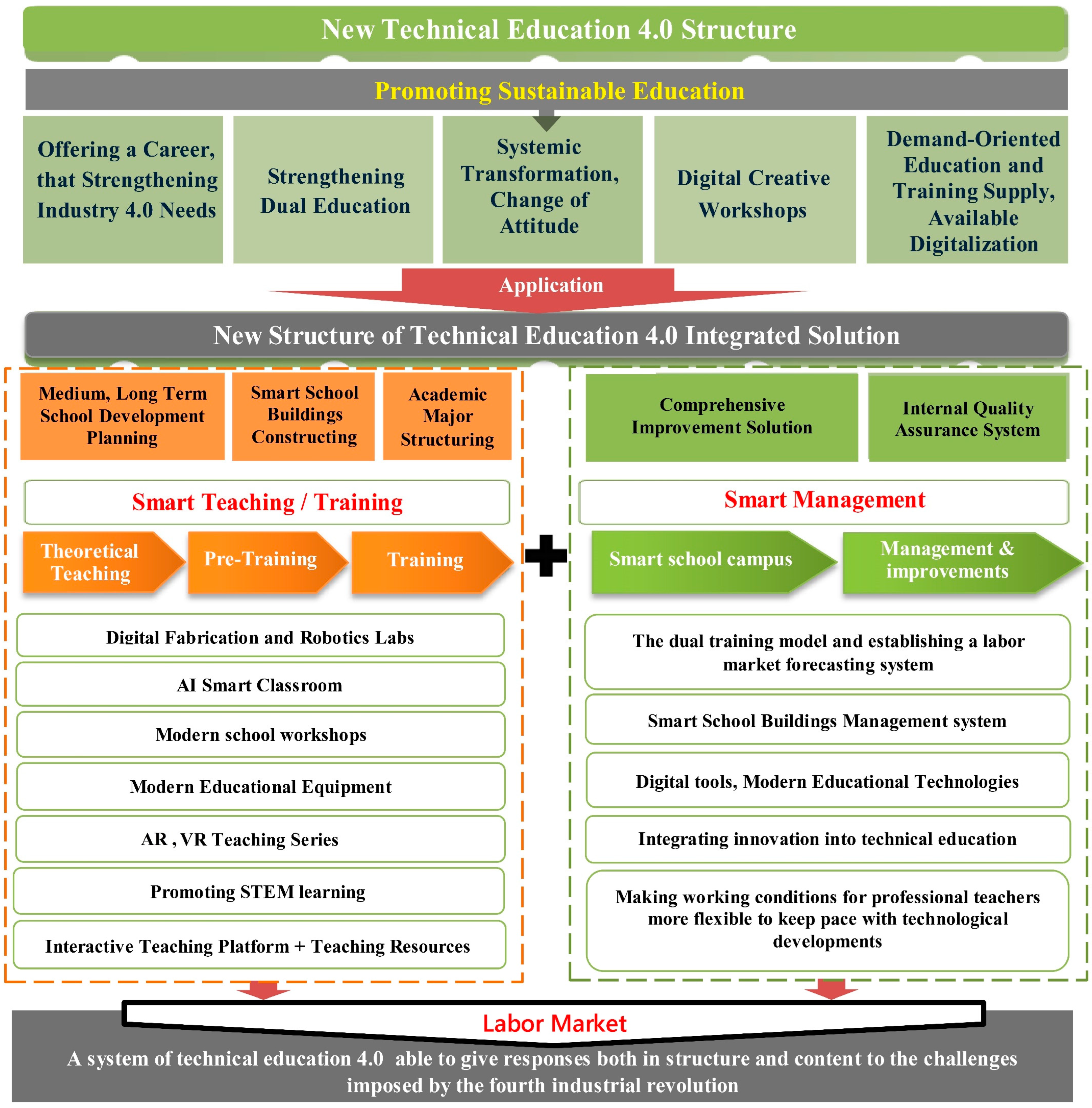 Sustainability 16 09355 g002 Sustainability 16 09355 g002