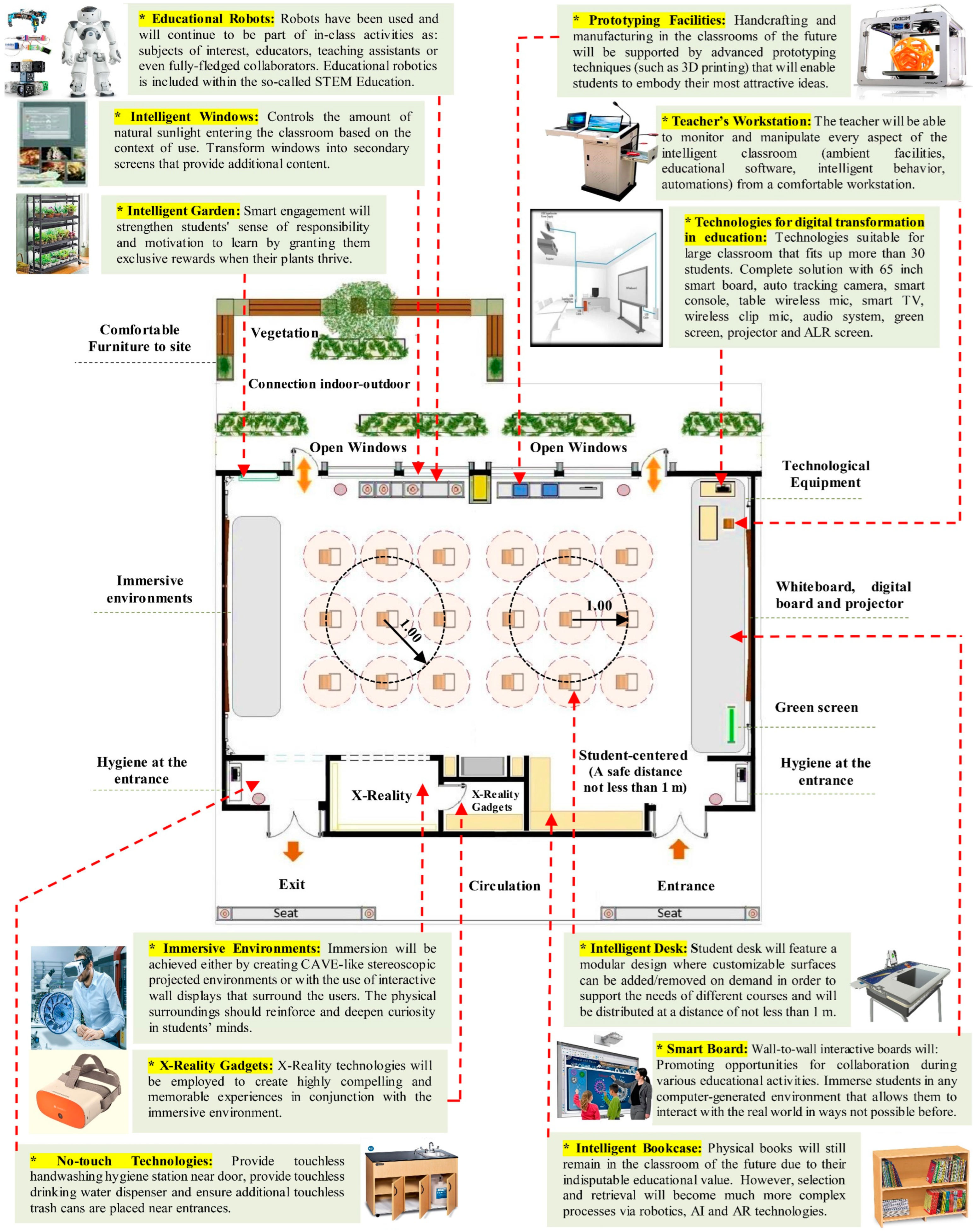 Sustainability 16 09355 g005 Sustainability 16 09355 g005