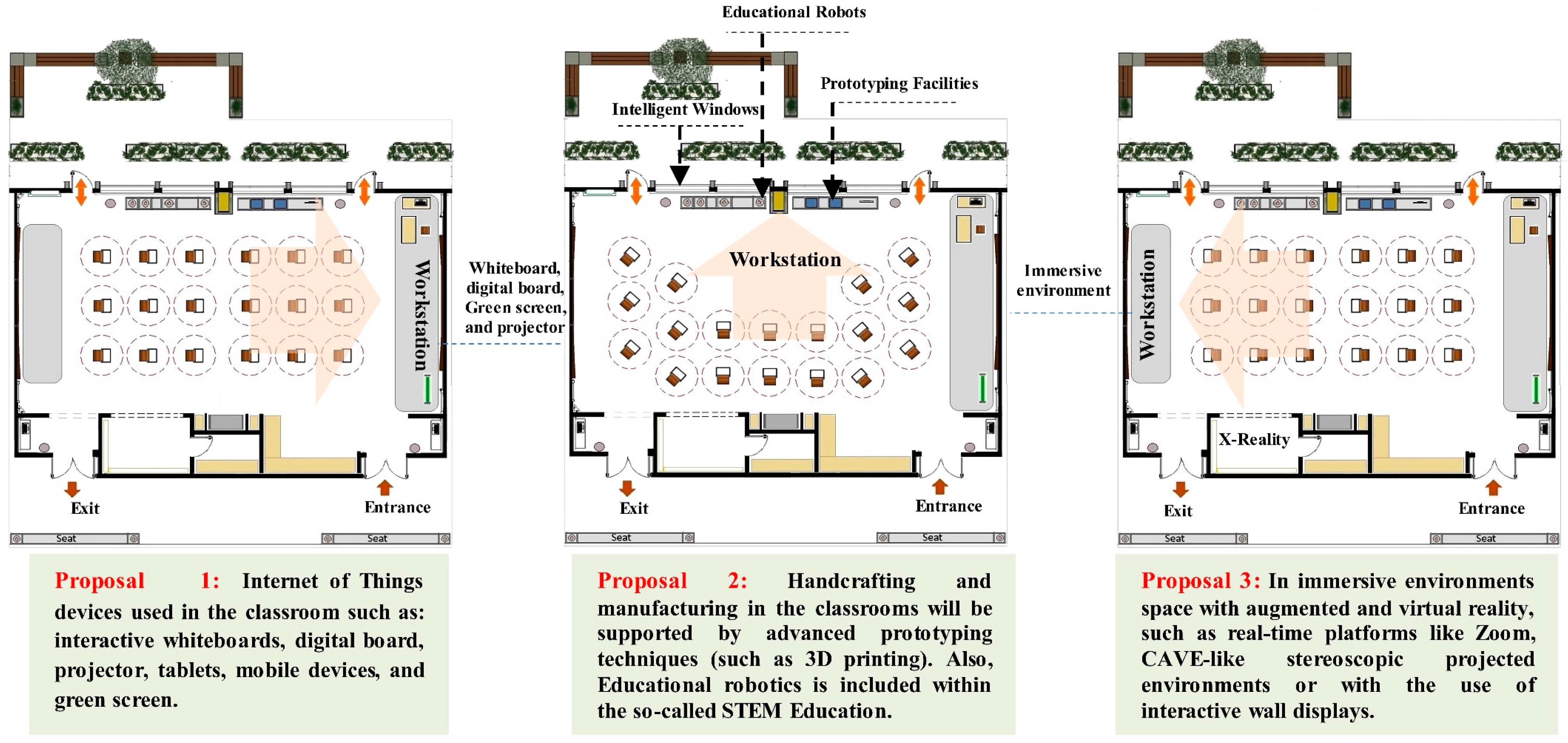 Sustainability 16 09355 g006 Sustainability 16 09355 g006