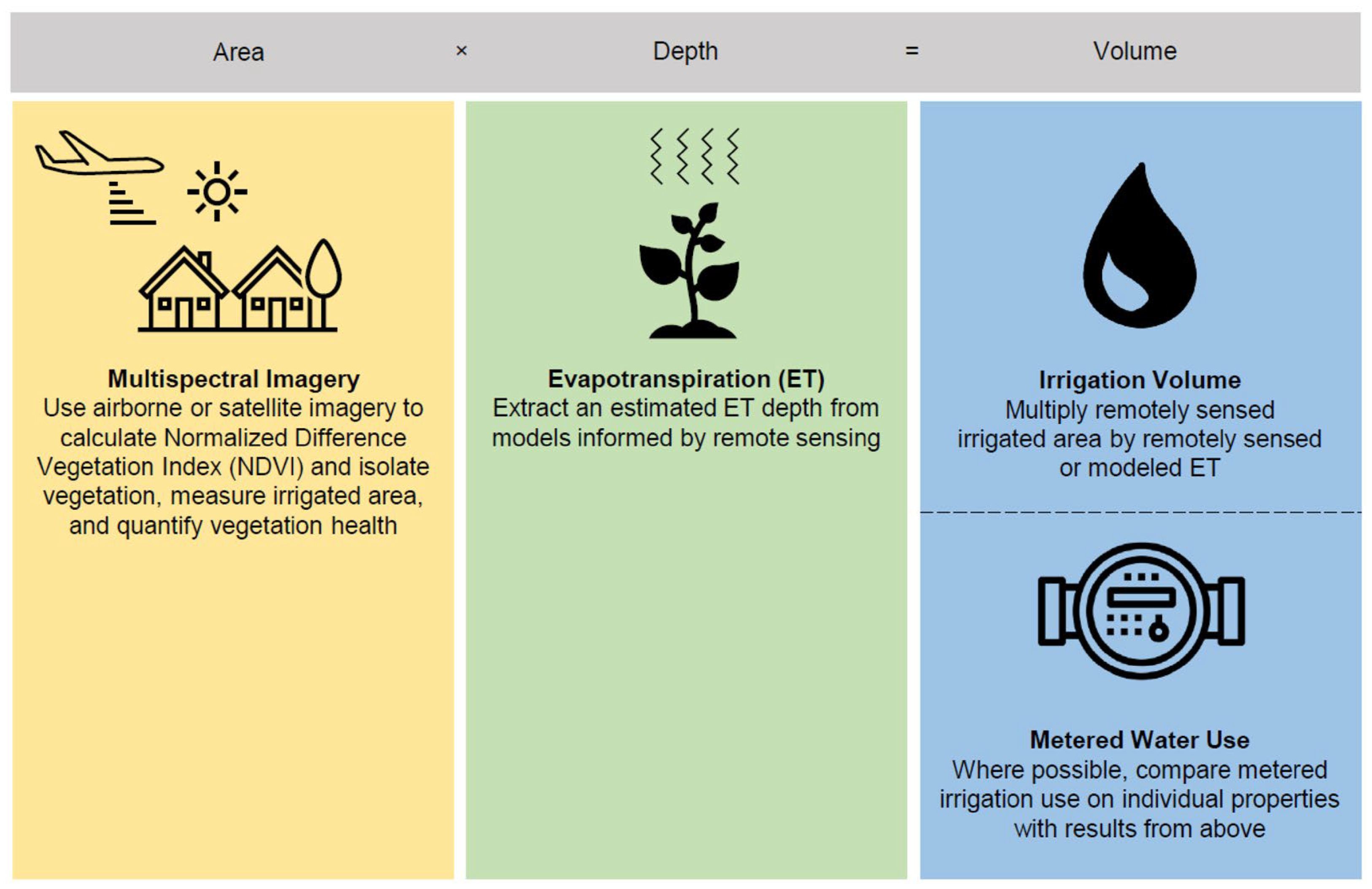 Sustainability 16 09356 g001