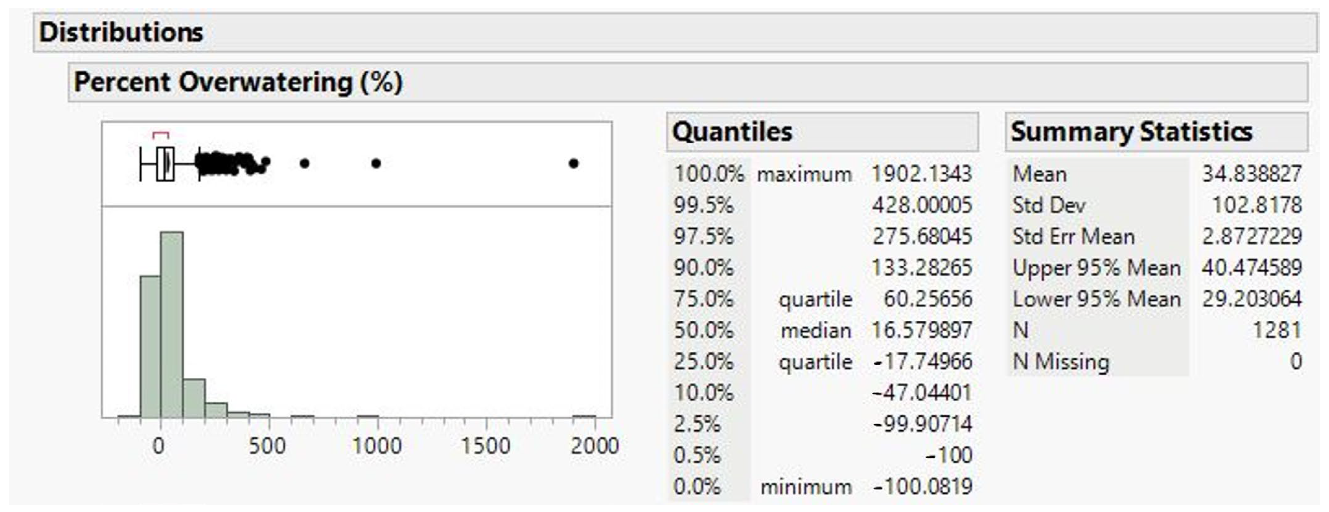 Sustainability 16 09356 g011