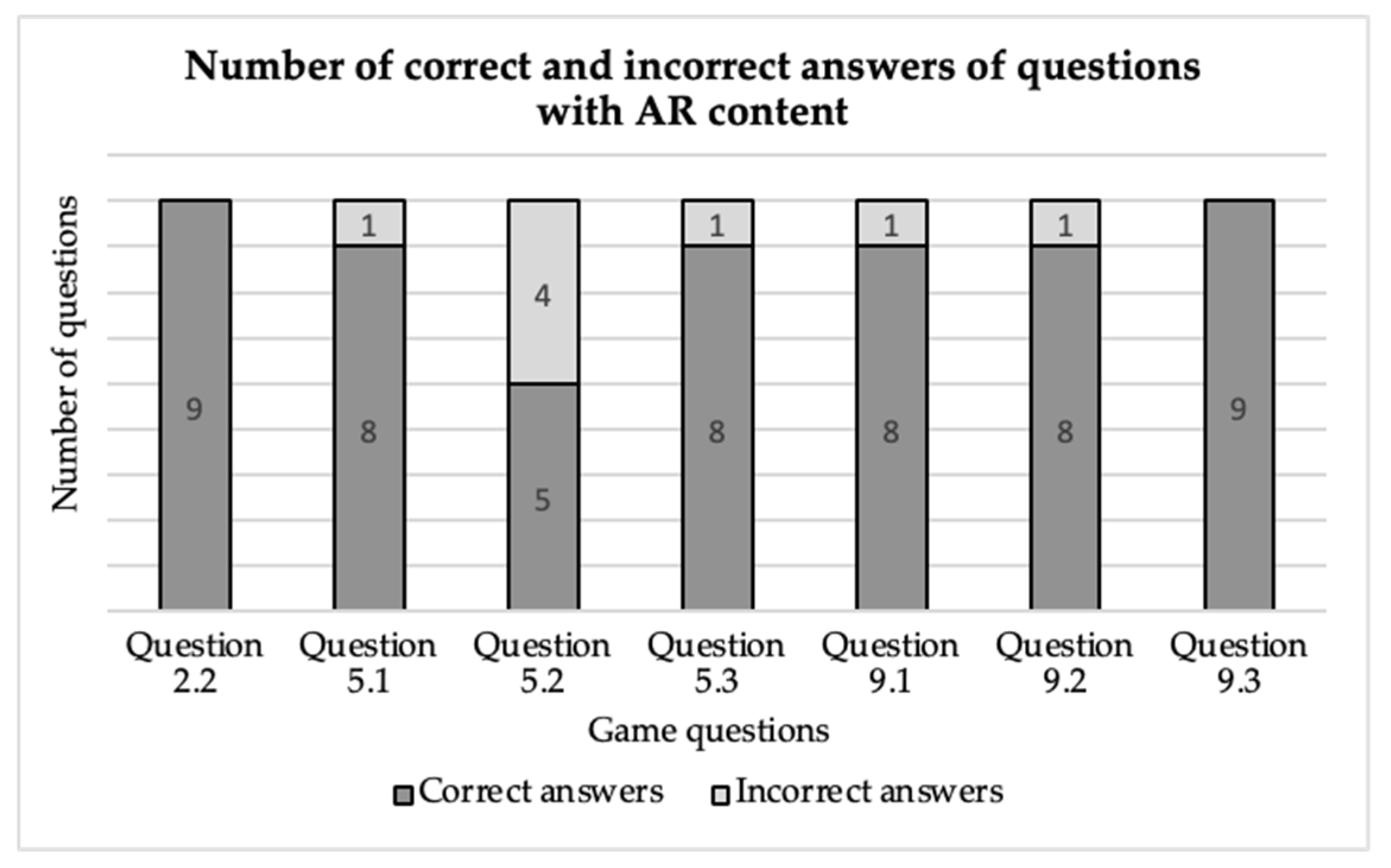 Sustainability 16 09357 g007