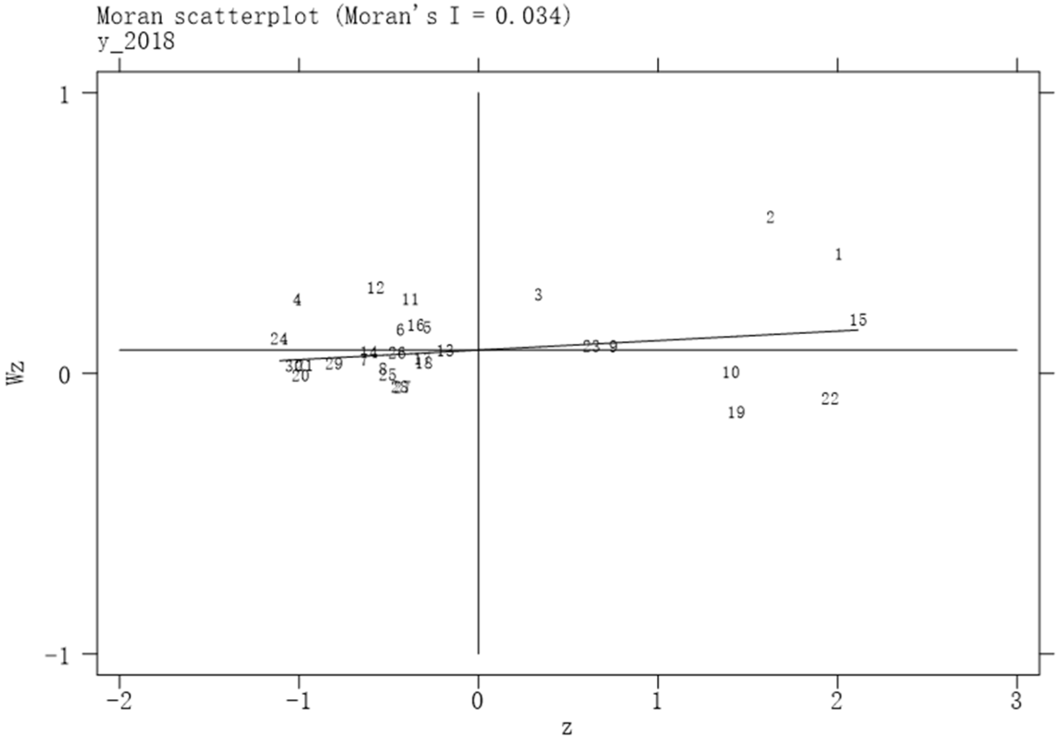 Sustainability 16 09358 g002