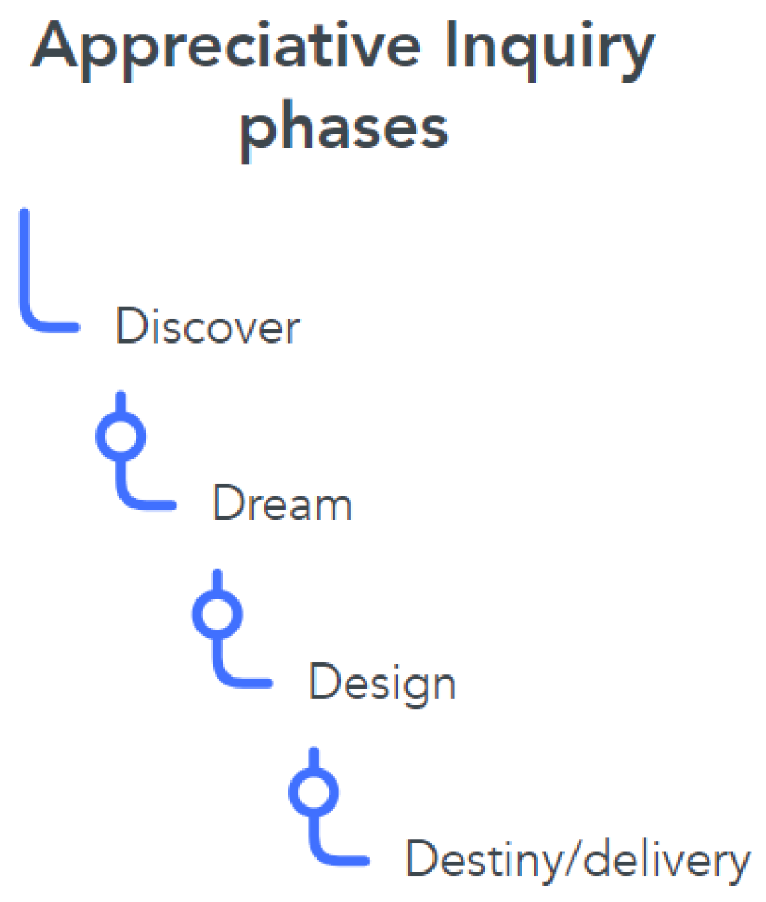 Sustainability 16 09361 g001