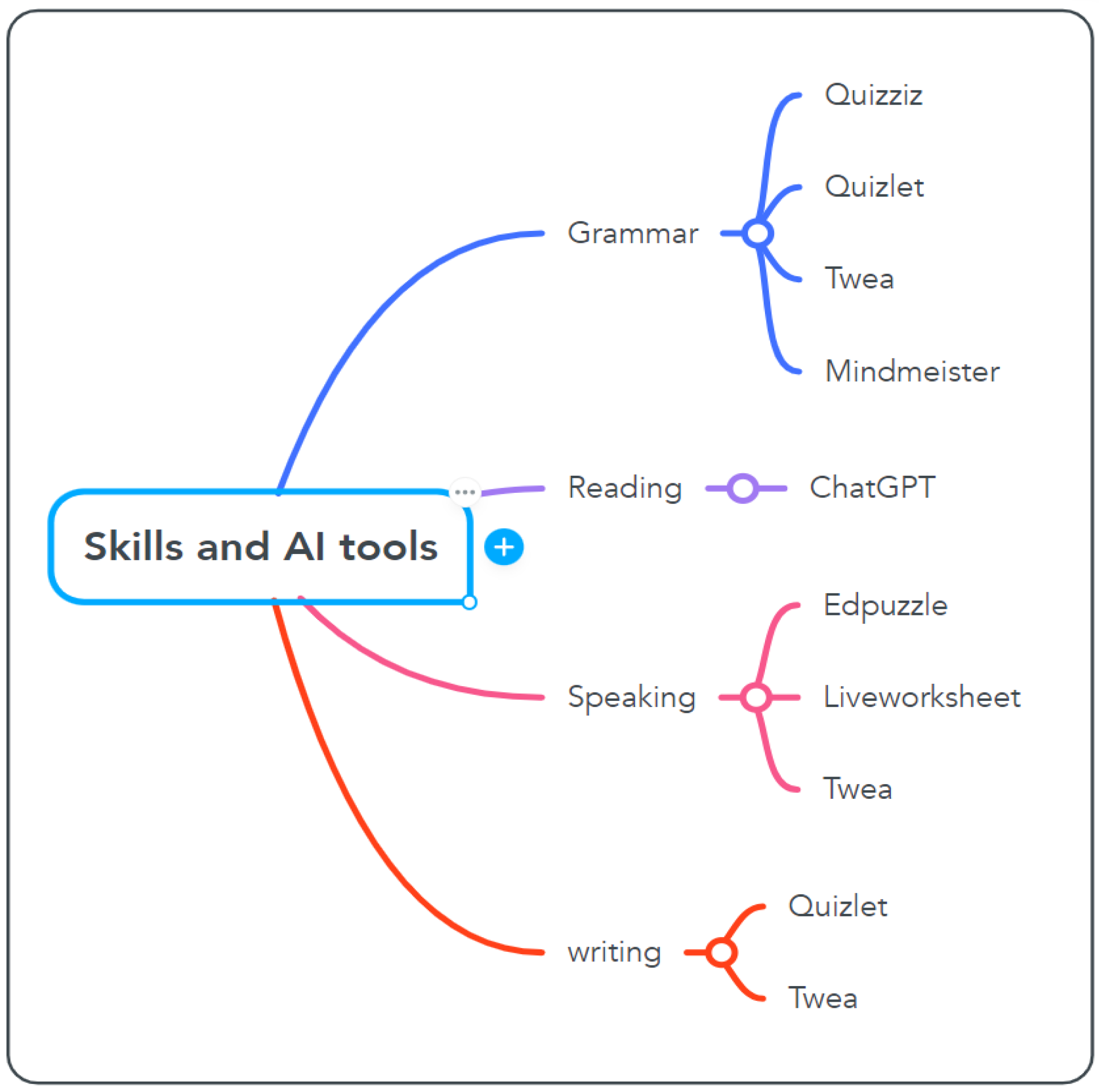 Sustainability 16 09361 g002