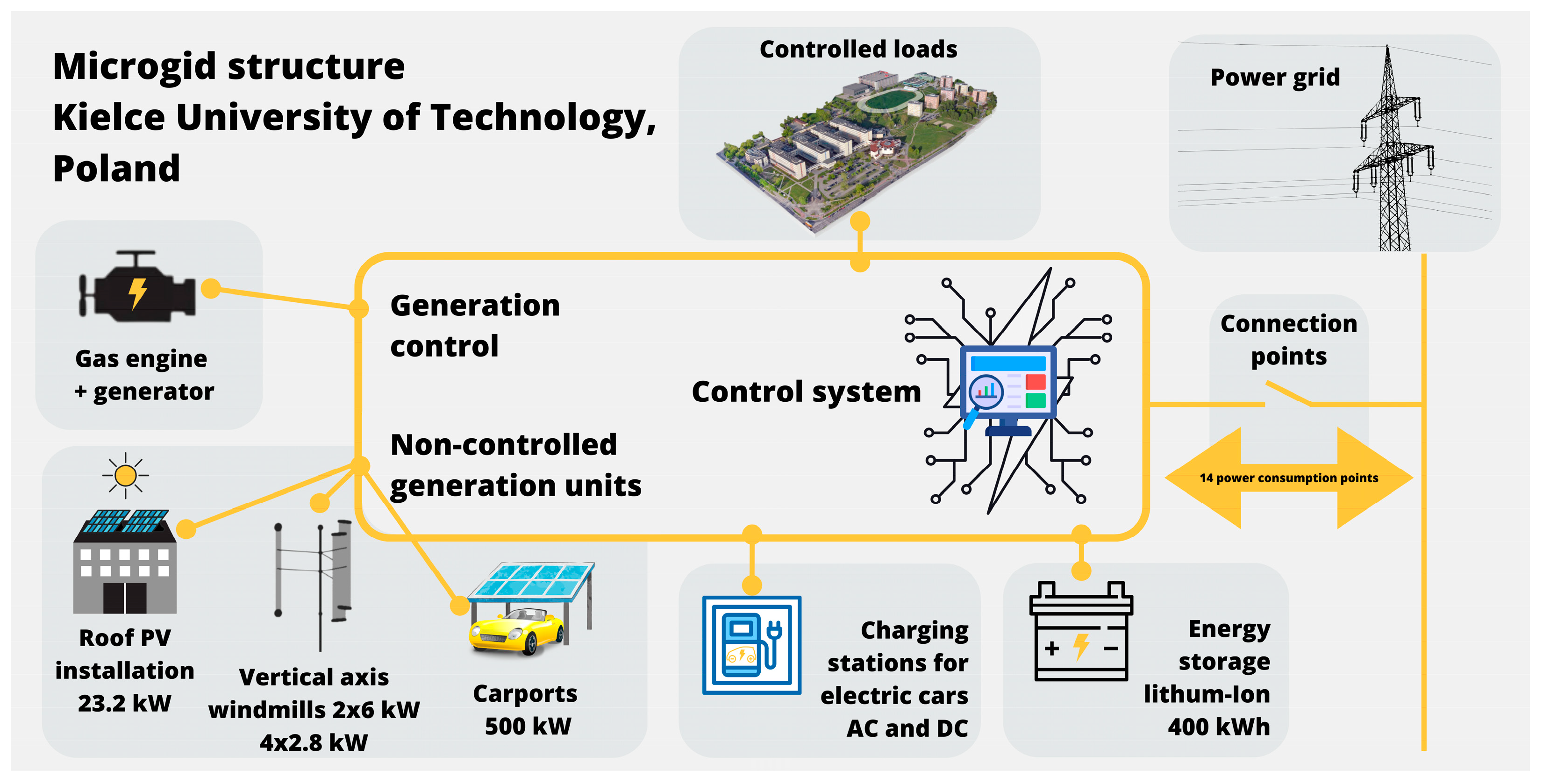 Sustainability 16 09366 g001