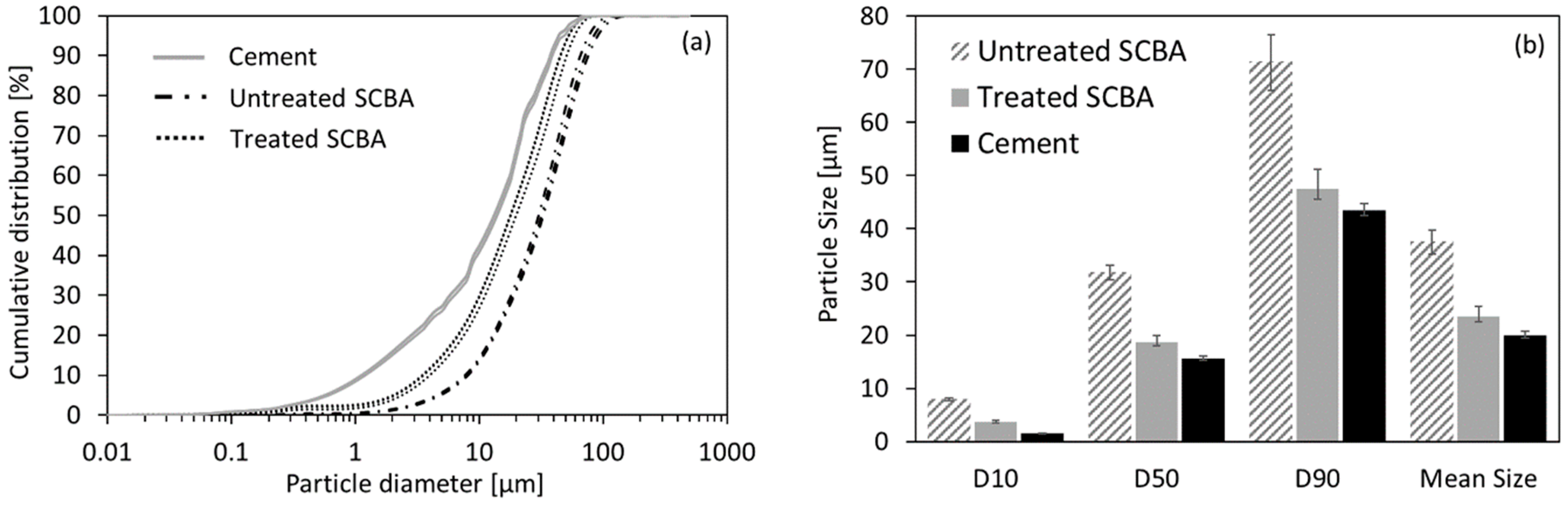 Sustainability 16 09370 g002