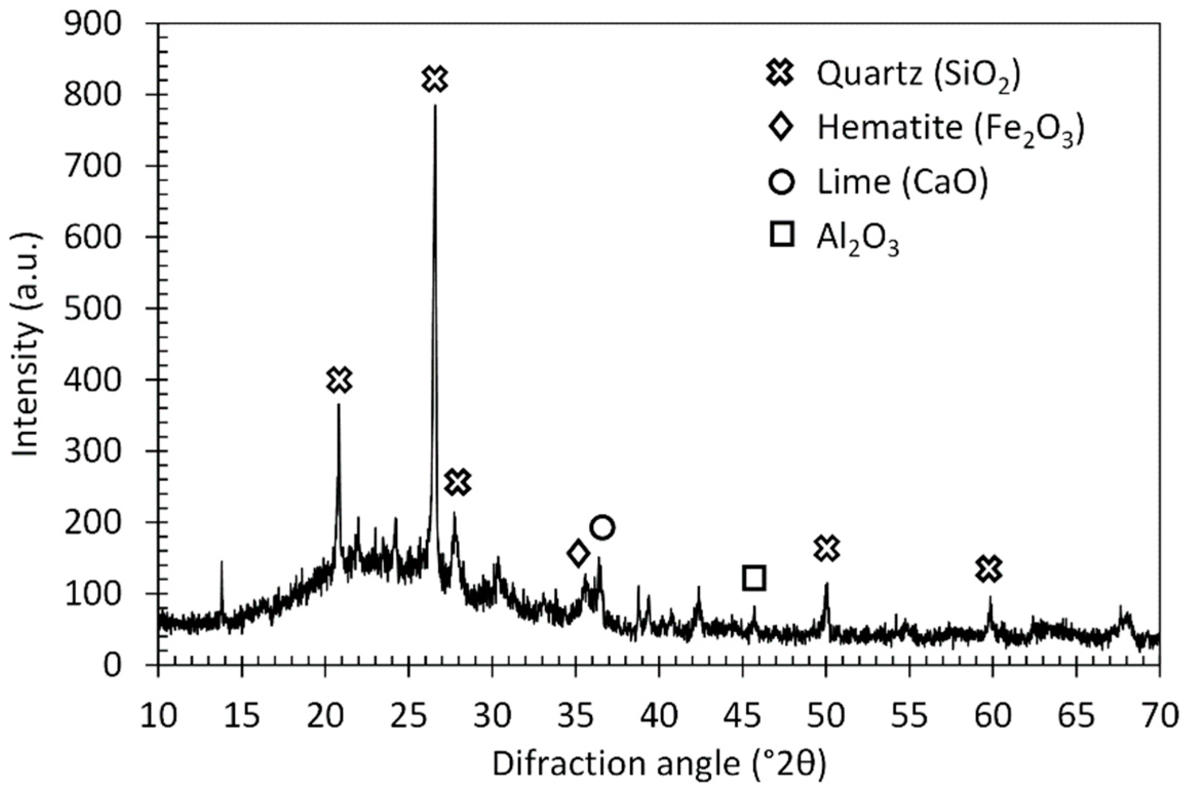 Sustainability 16 09370 g004