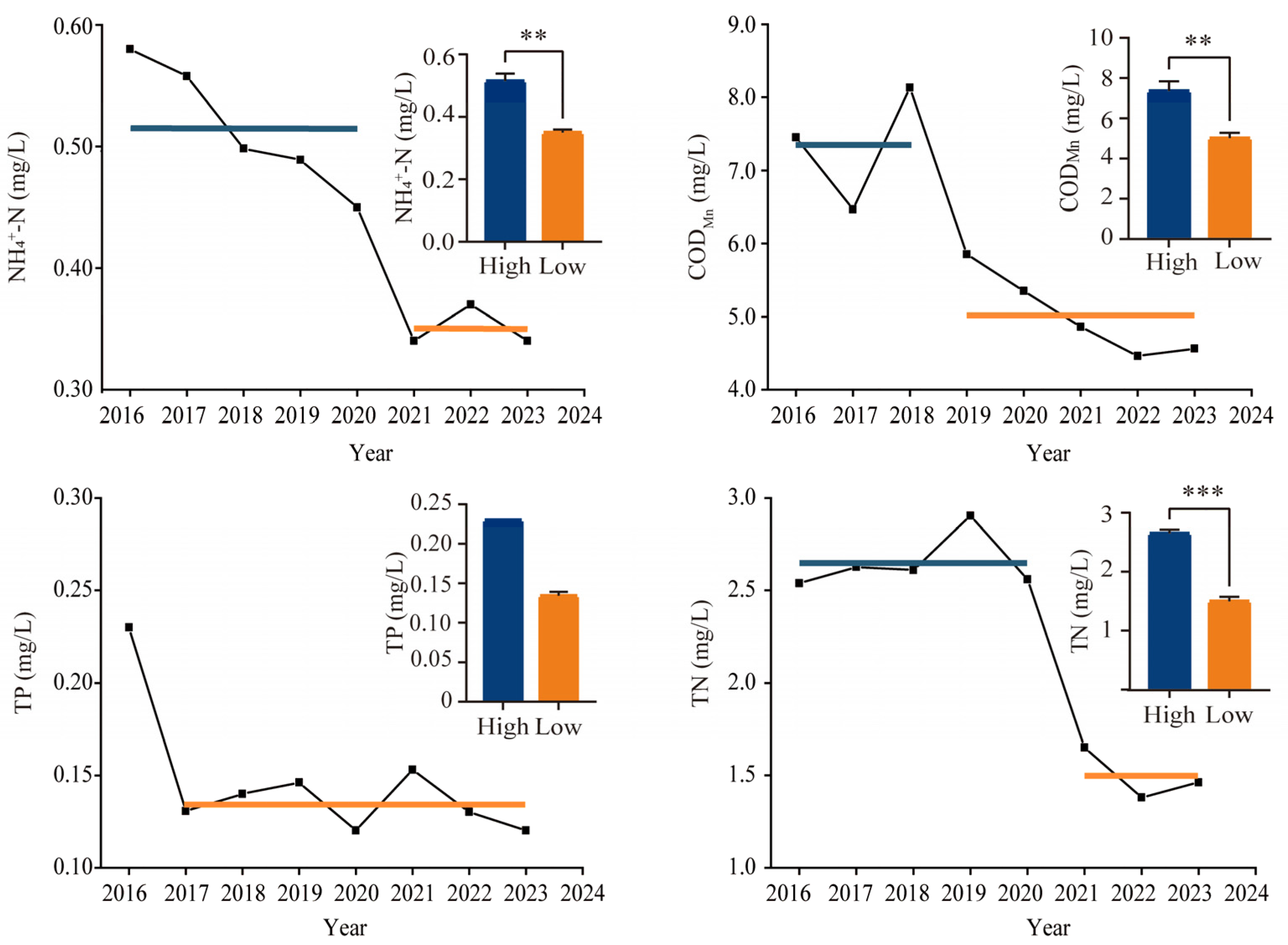 Sustainability 16 09372 g003