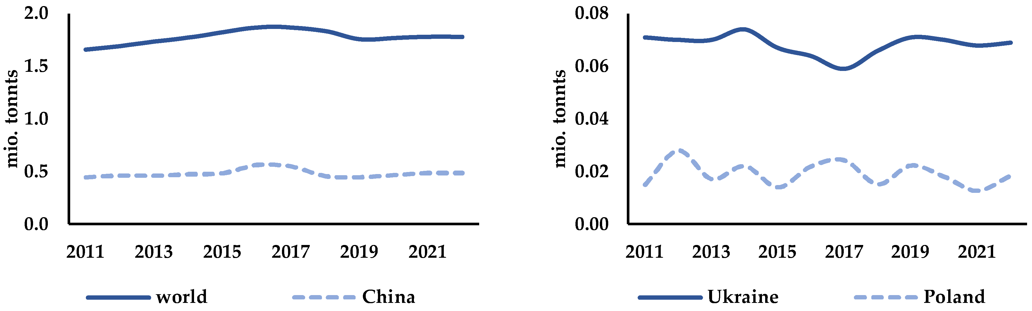 Sustainability 16 09373 g001 Sustainability 16 09373 g001