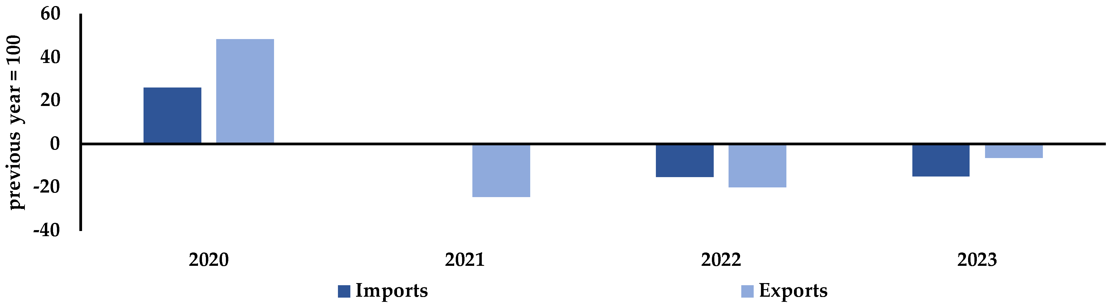 Sustainability 16 09373 g002 Sustainability 16 09373 g002