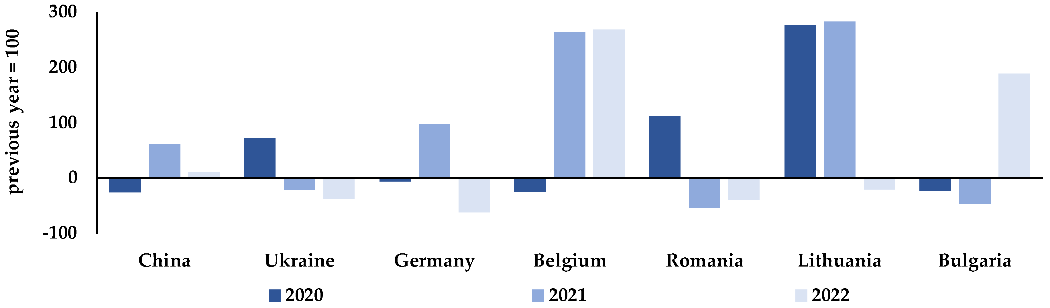 Sustainability 16 09373 g004 Sustainability 16 09373 g004