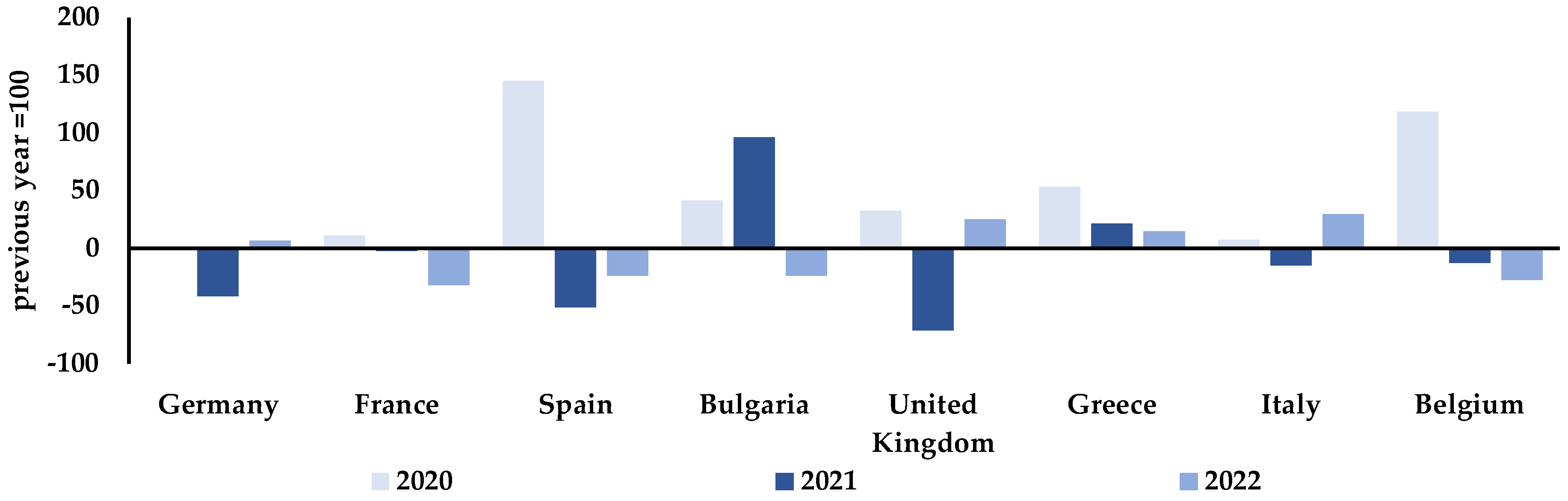 Sustainability 16 09373 g005 Sustainability 16 09373 g005