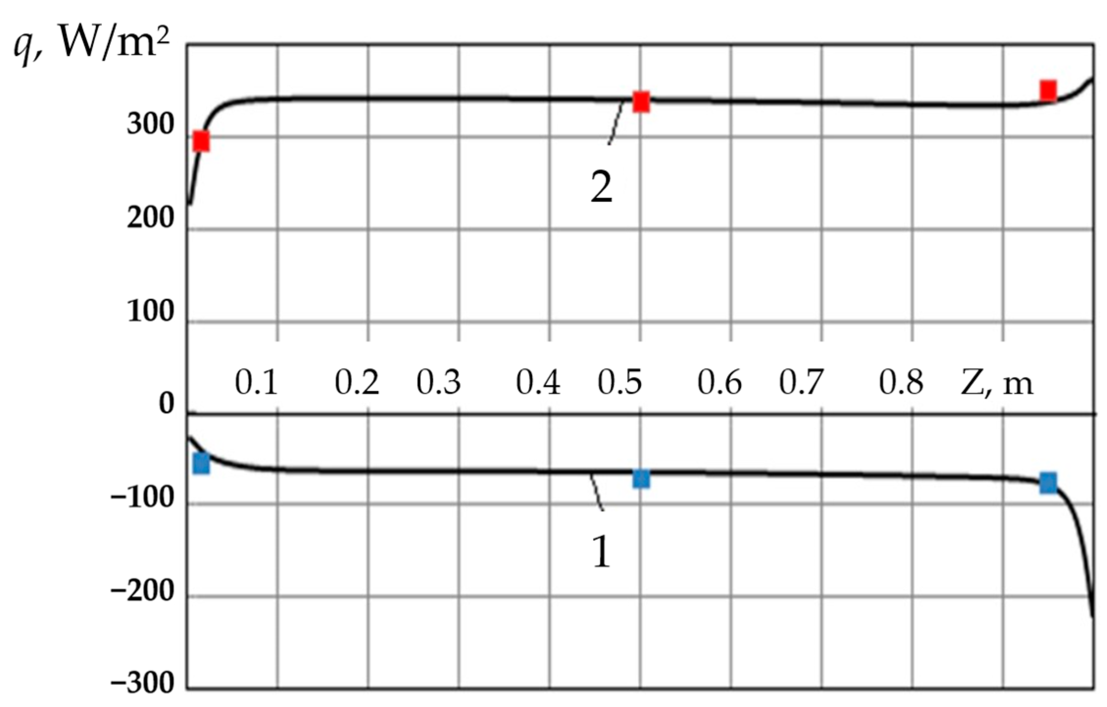 Sustainability 16 09374 g011