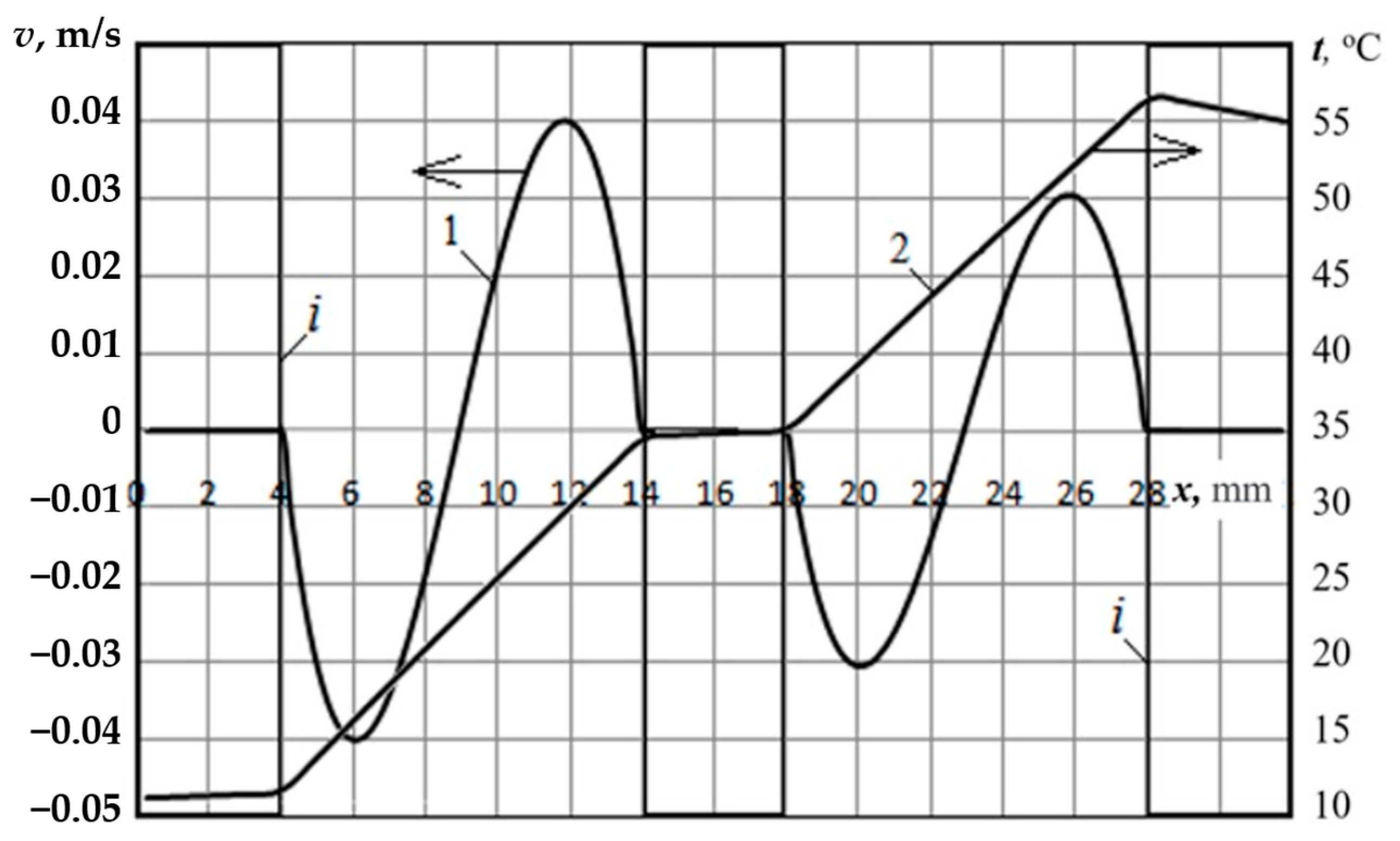 Sustainability 16 09374 g012