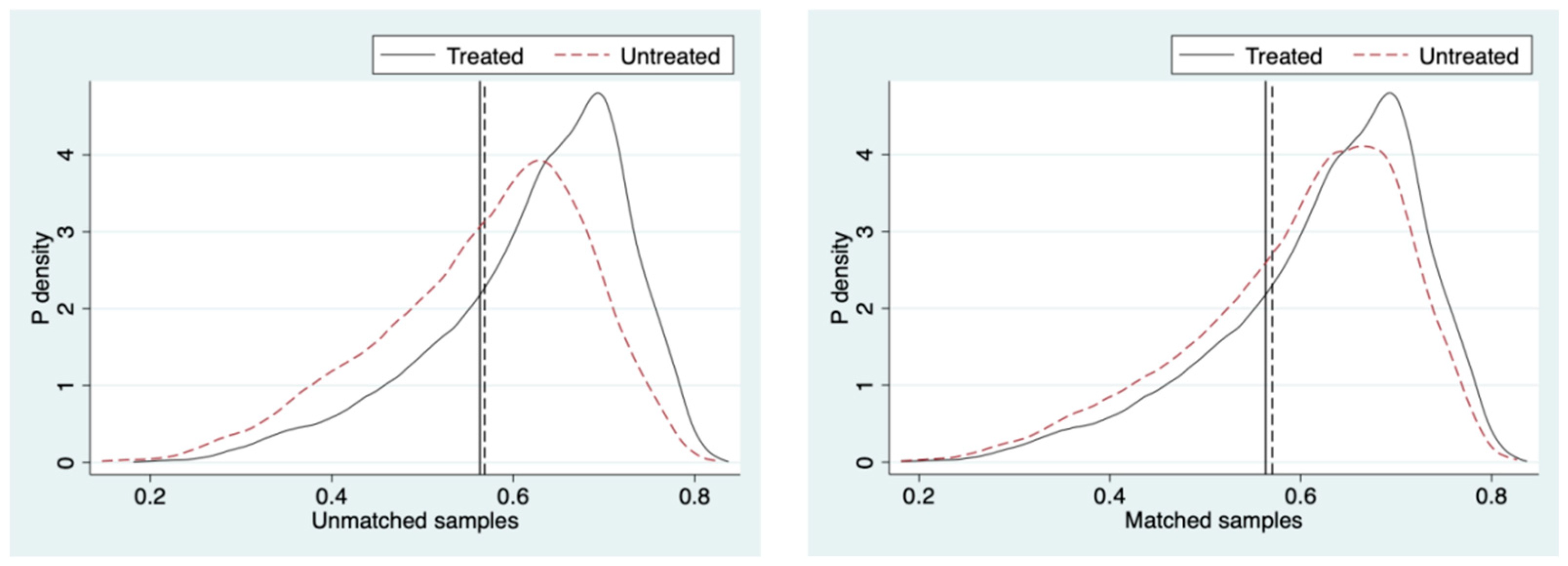 Sustainability 16 09376 g004