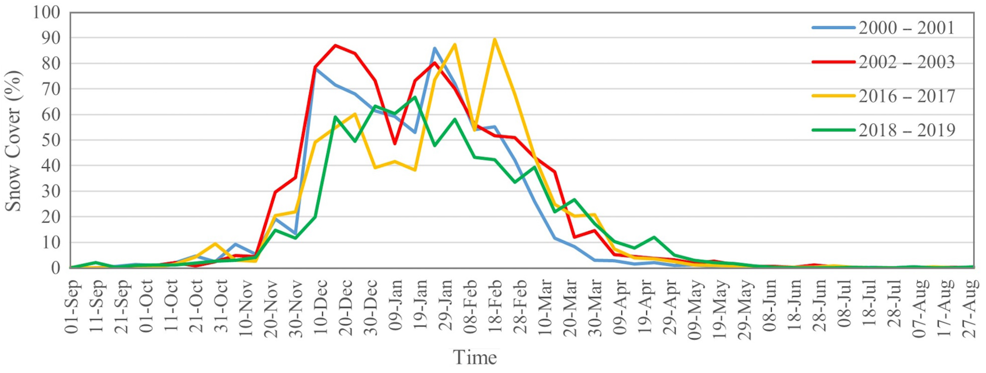 Sustainability 16 09381 g003