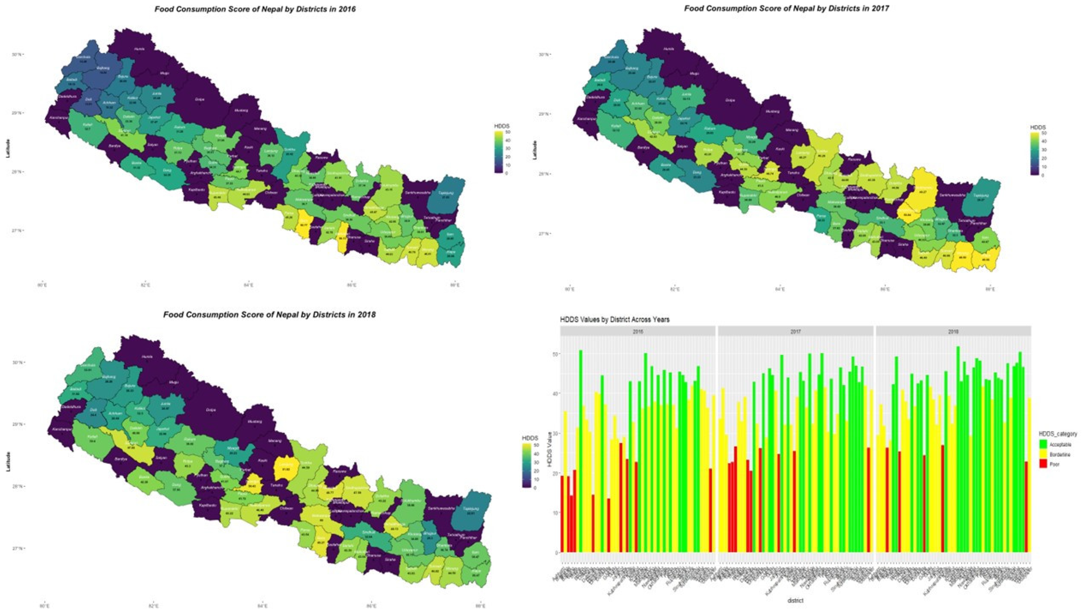 Sustainability 16 09384 g0a4