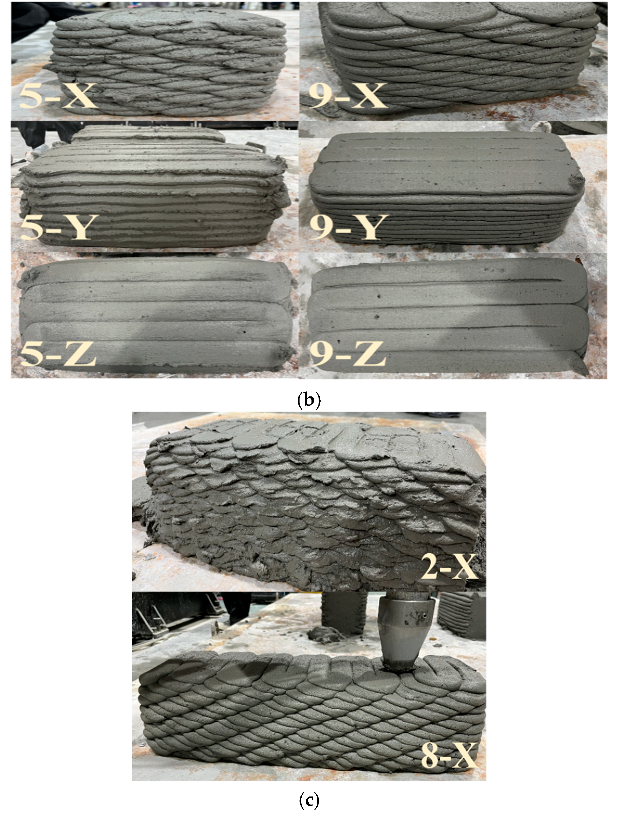 Sustainability 16 09388 g012b