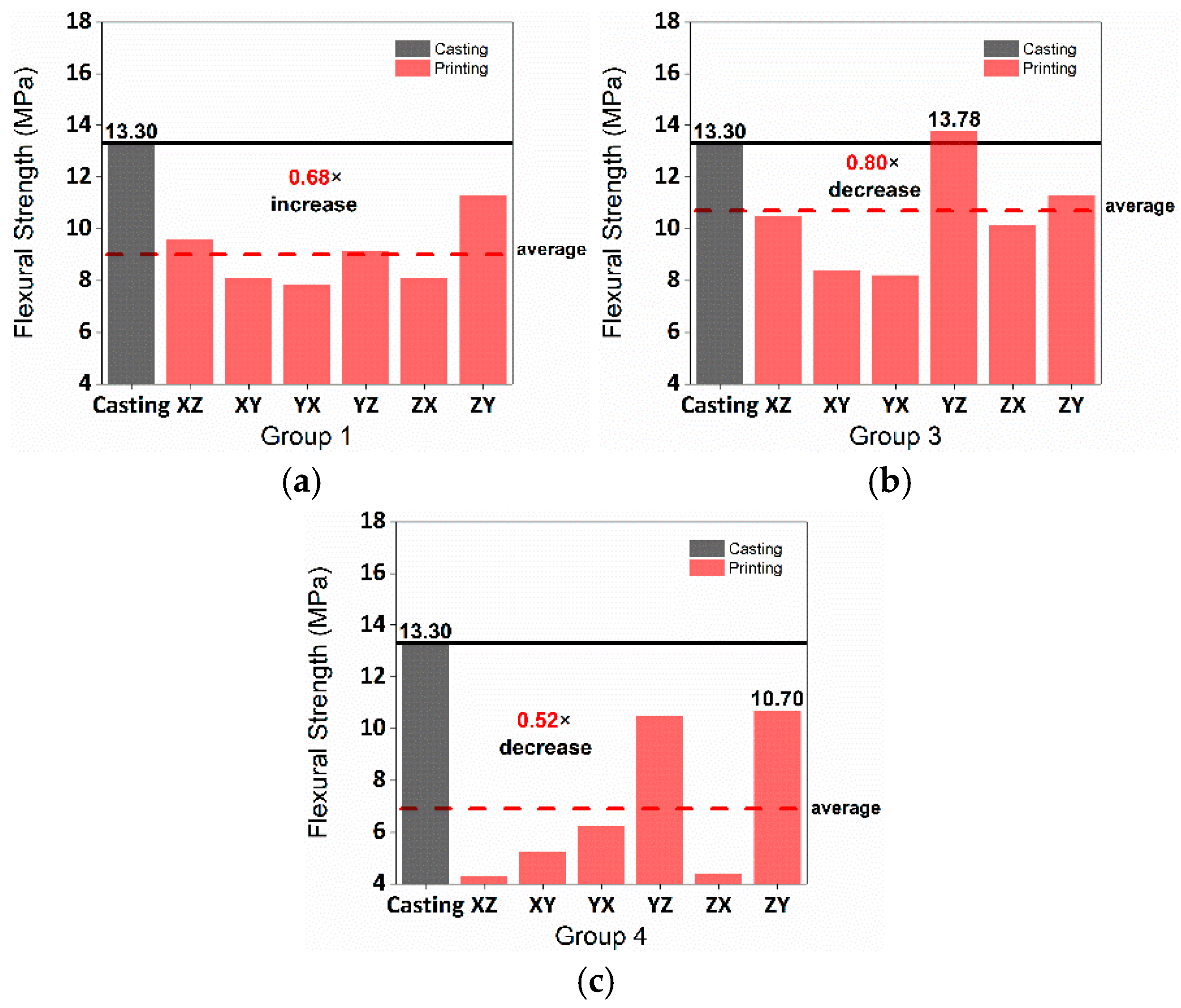 Sustainability 16 09388 g017
