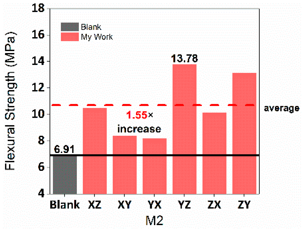 Sustainability 16 09388 g019