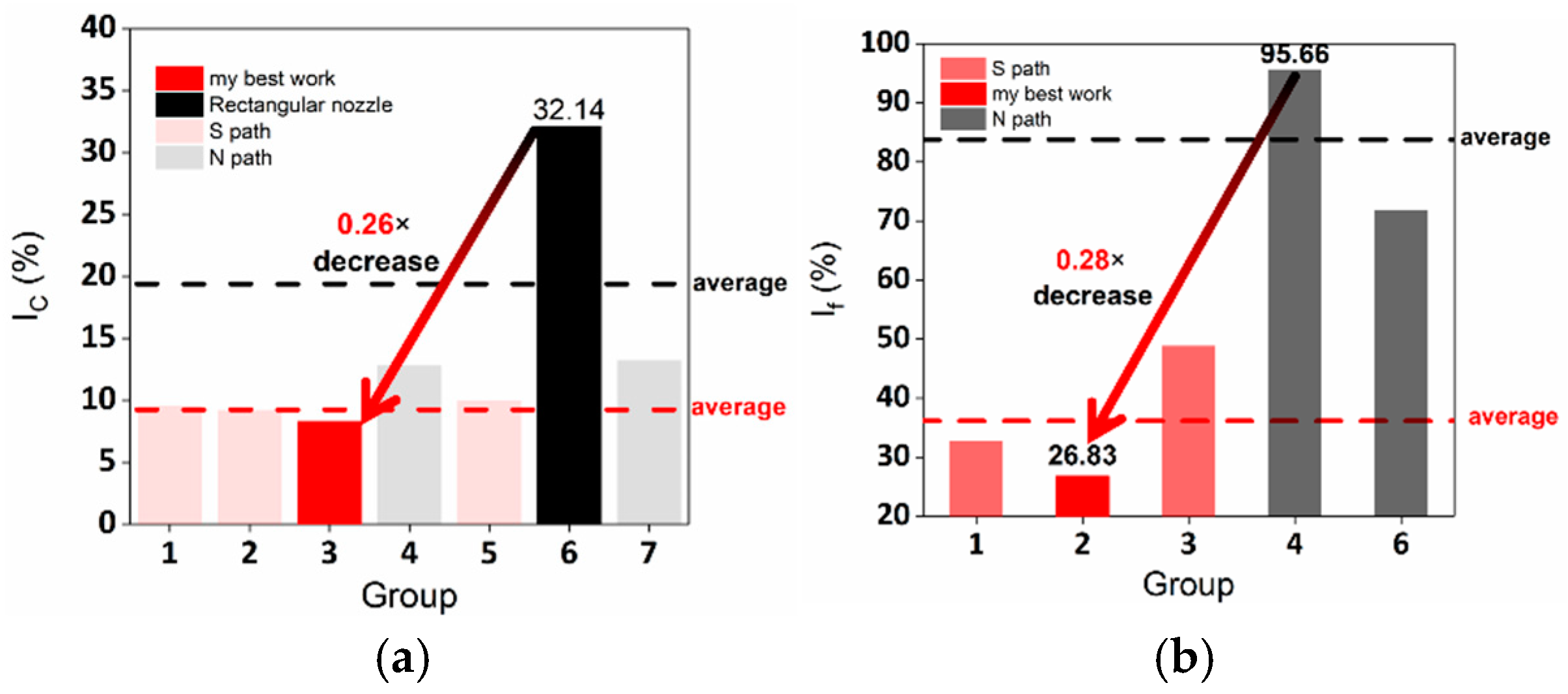 Sustainability 16 09388 g024
