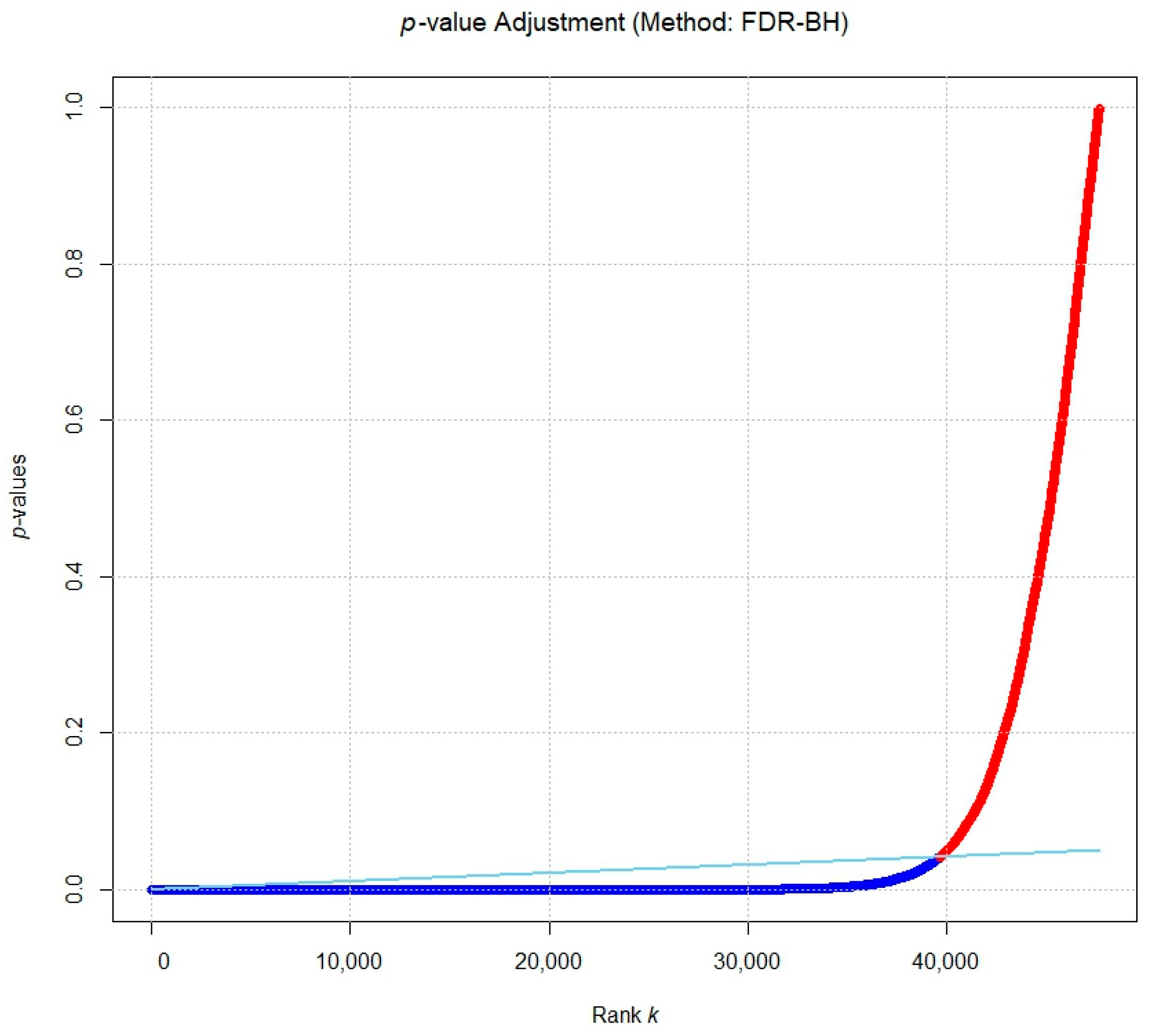 Sustainability 16 09389 g005