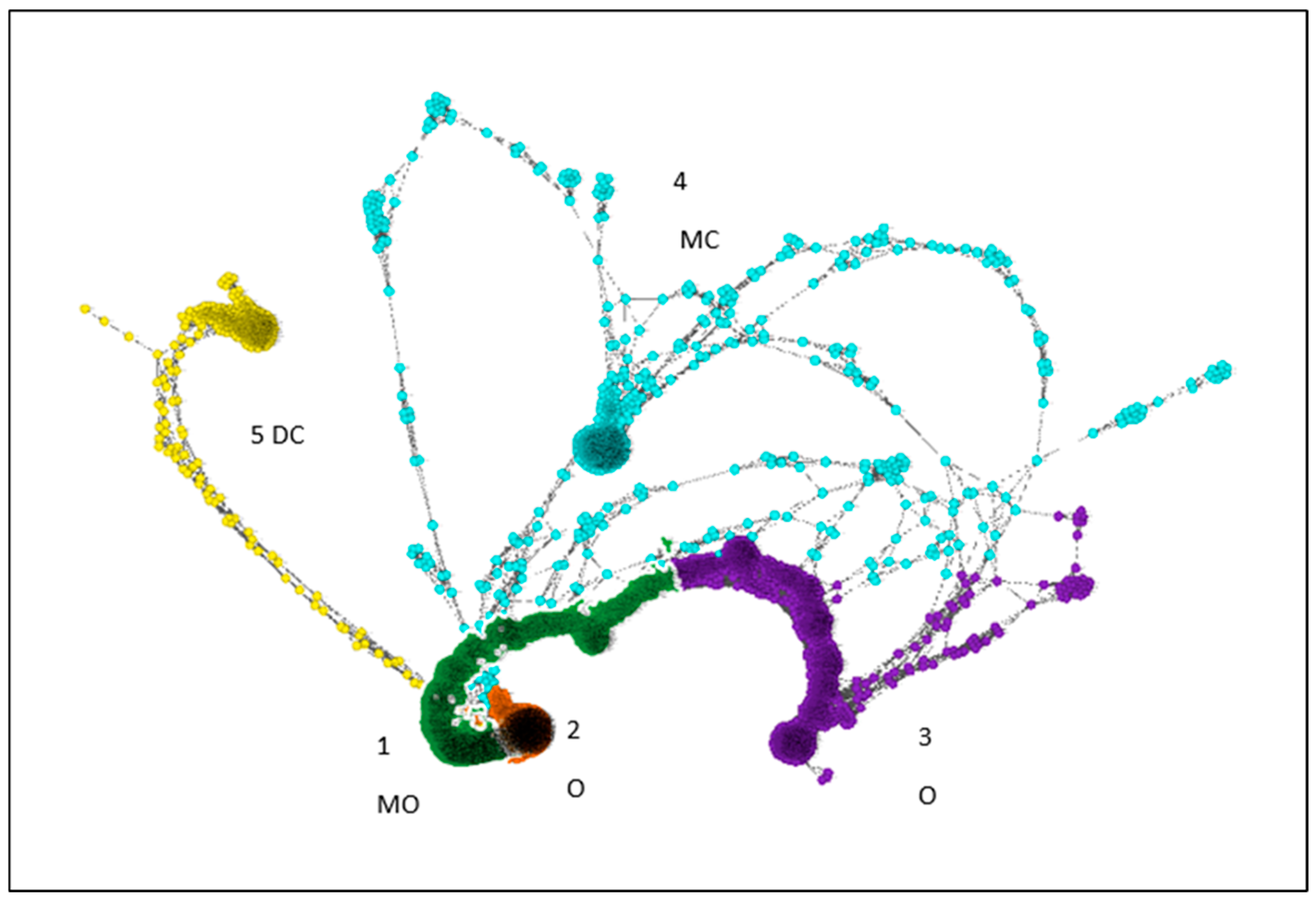 Sustainability 16 09391 g003