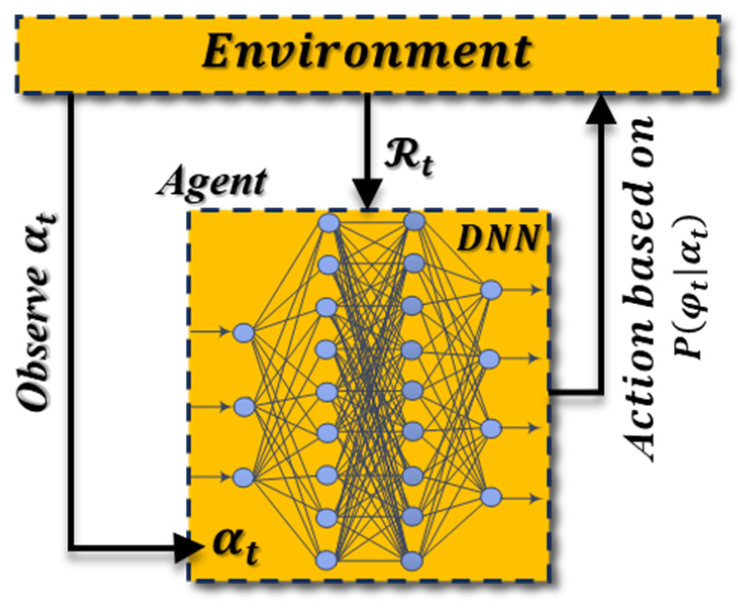 Sustainability 16 09392 g006