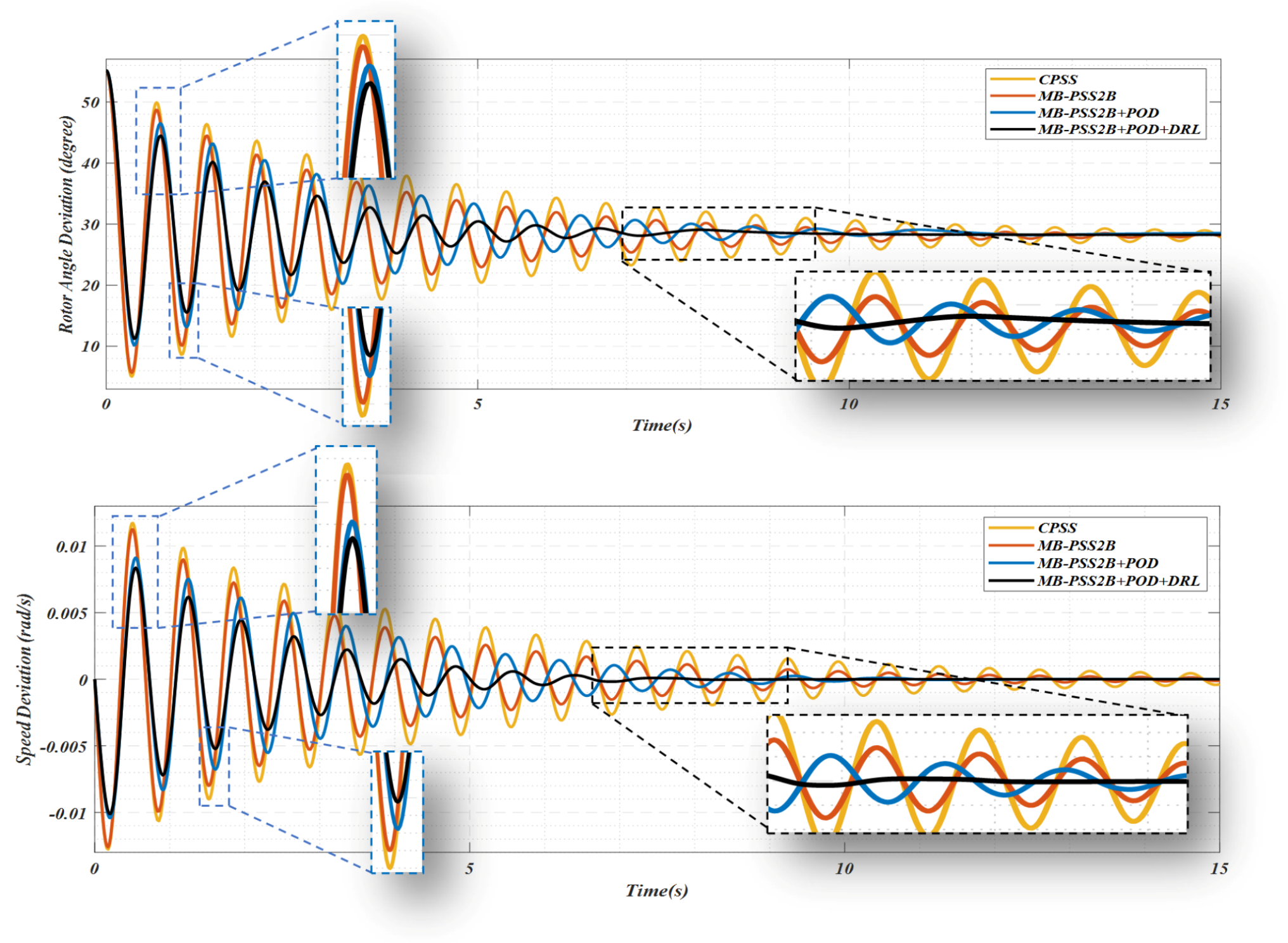Sustainability 16 09392 g011