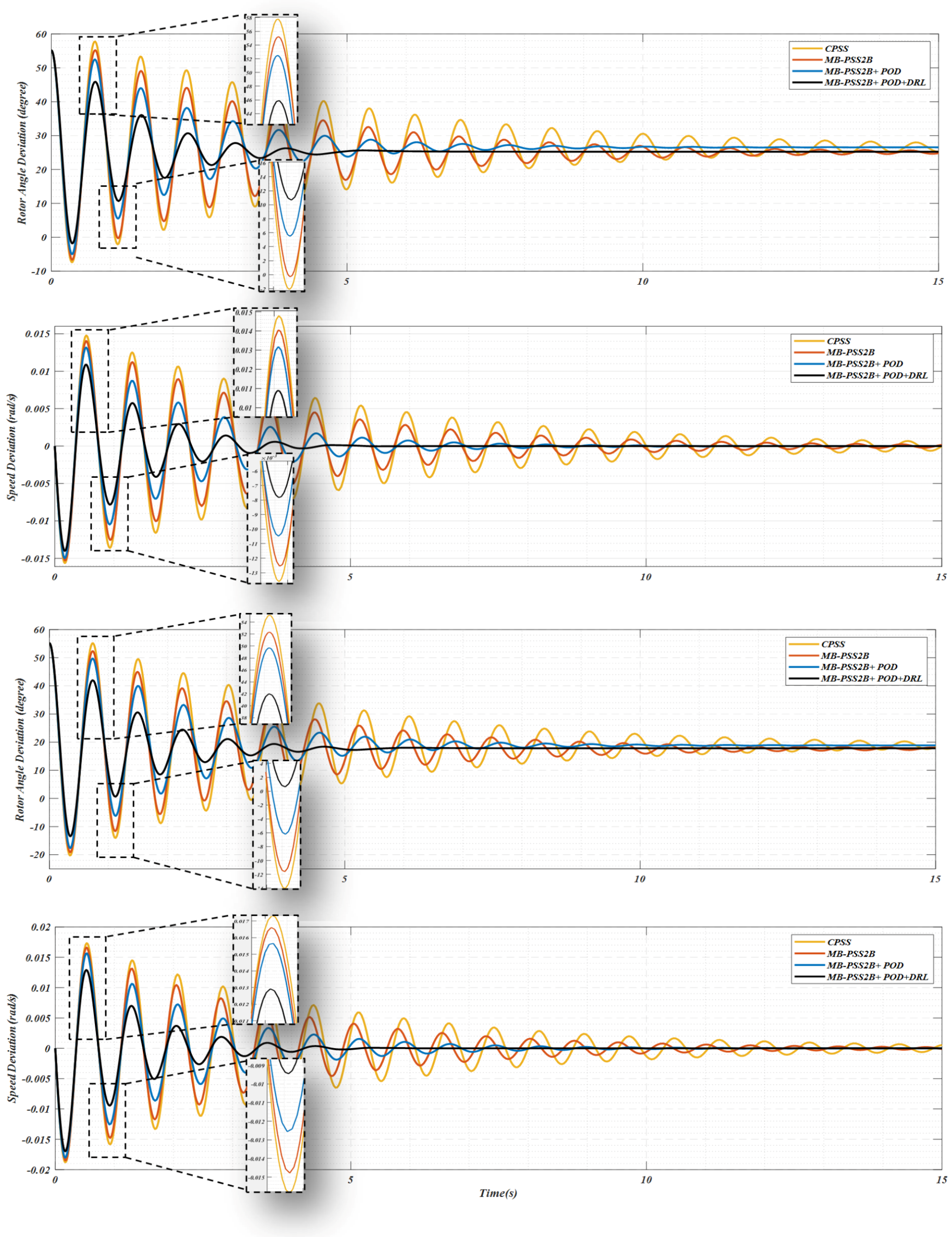 Sustainability 16 09392 g012